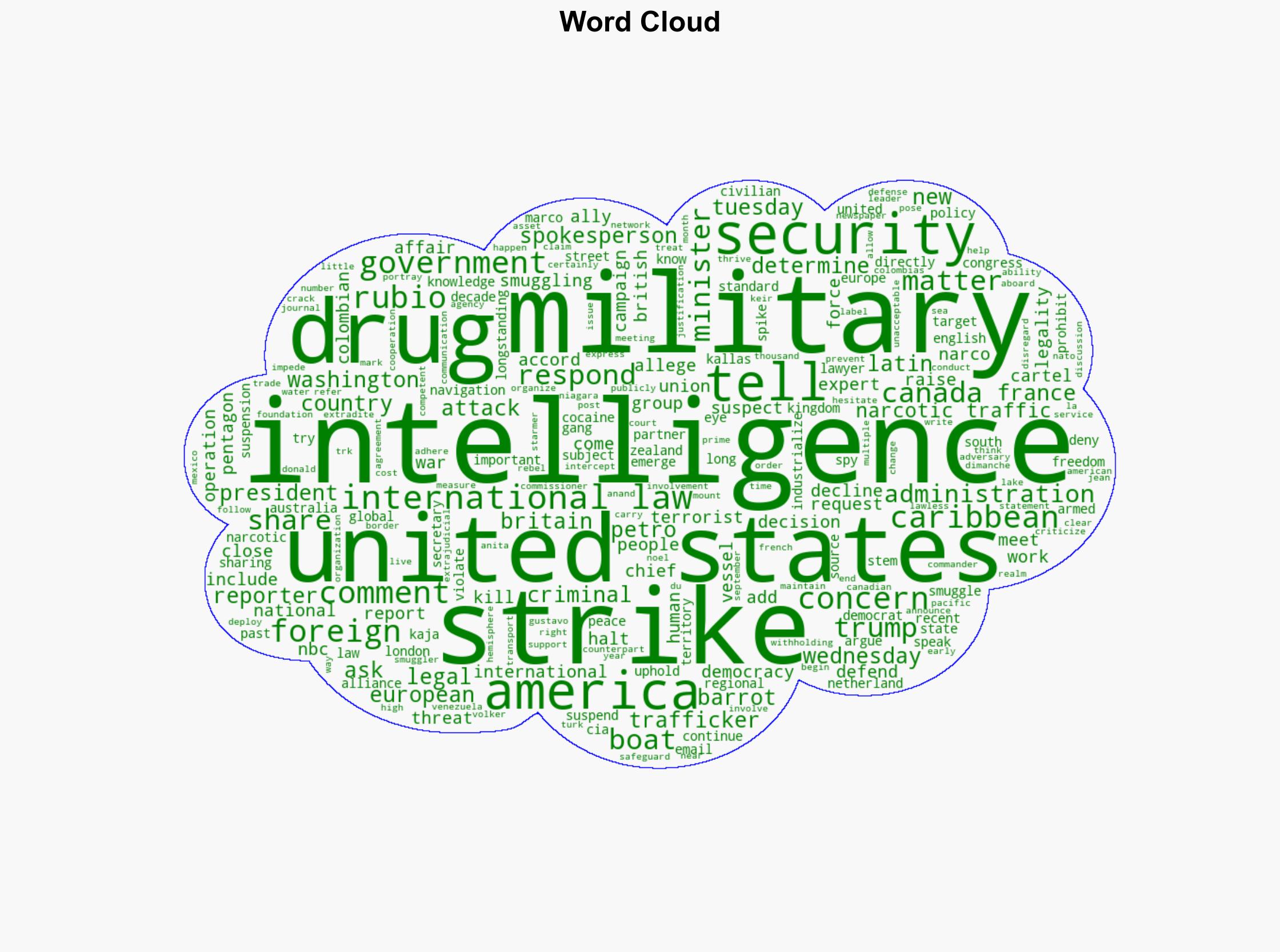 UK withholds intelligence on alleged drug boats over US strikes sources say - NBC News - Image 1