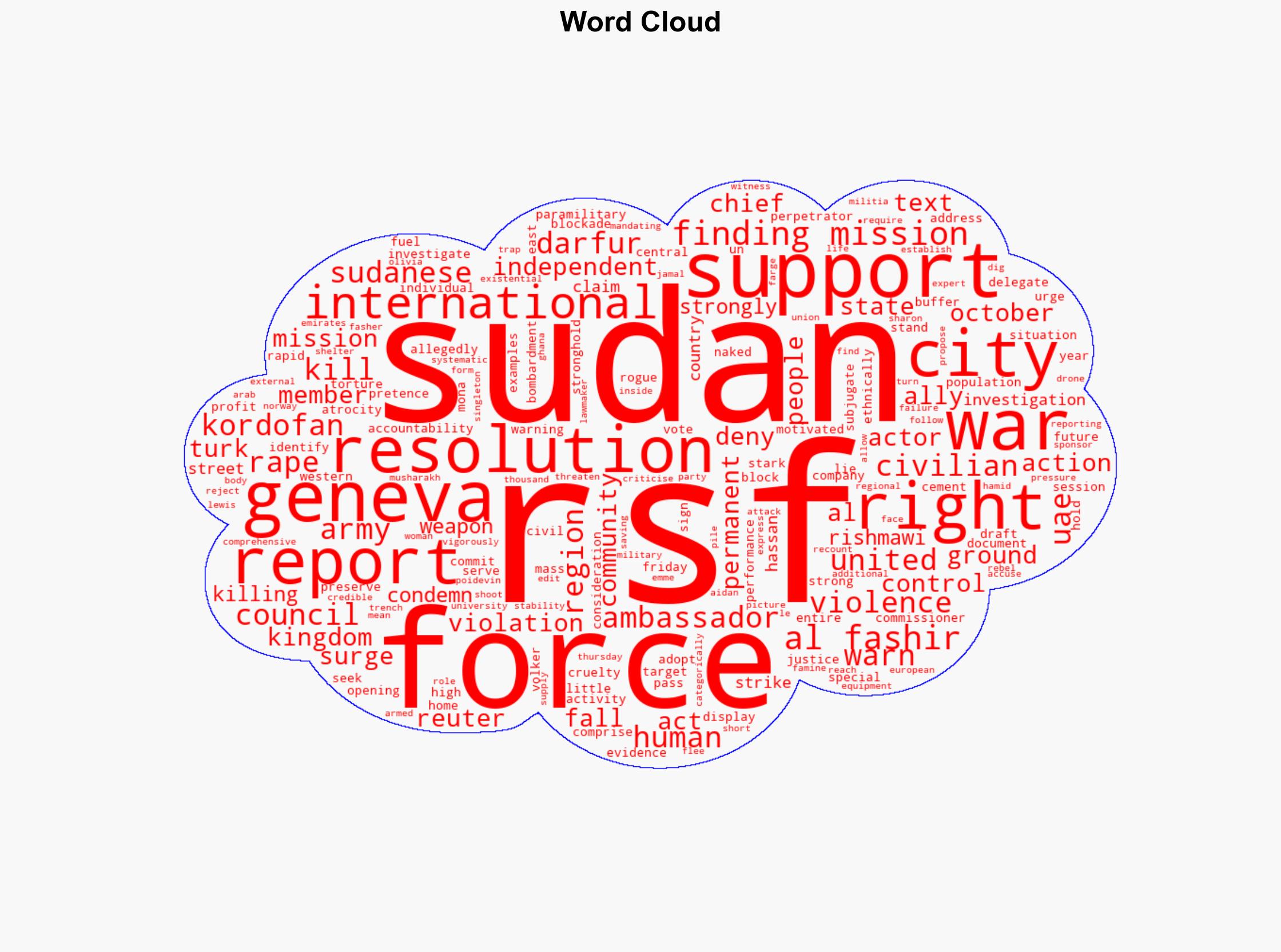 UN Human Rights Council begins emergency session on Sudan - The Star Online - Image 1