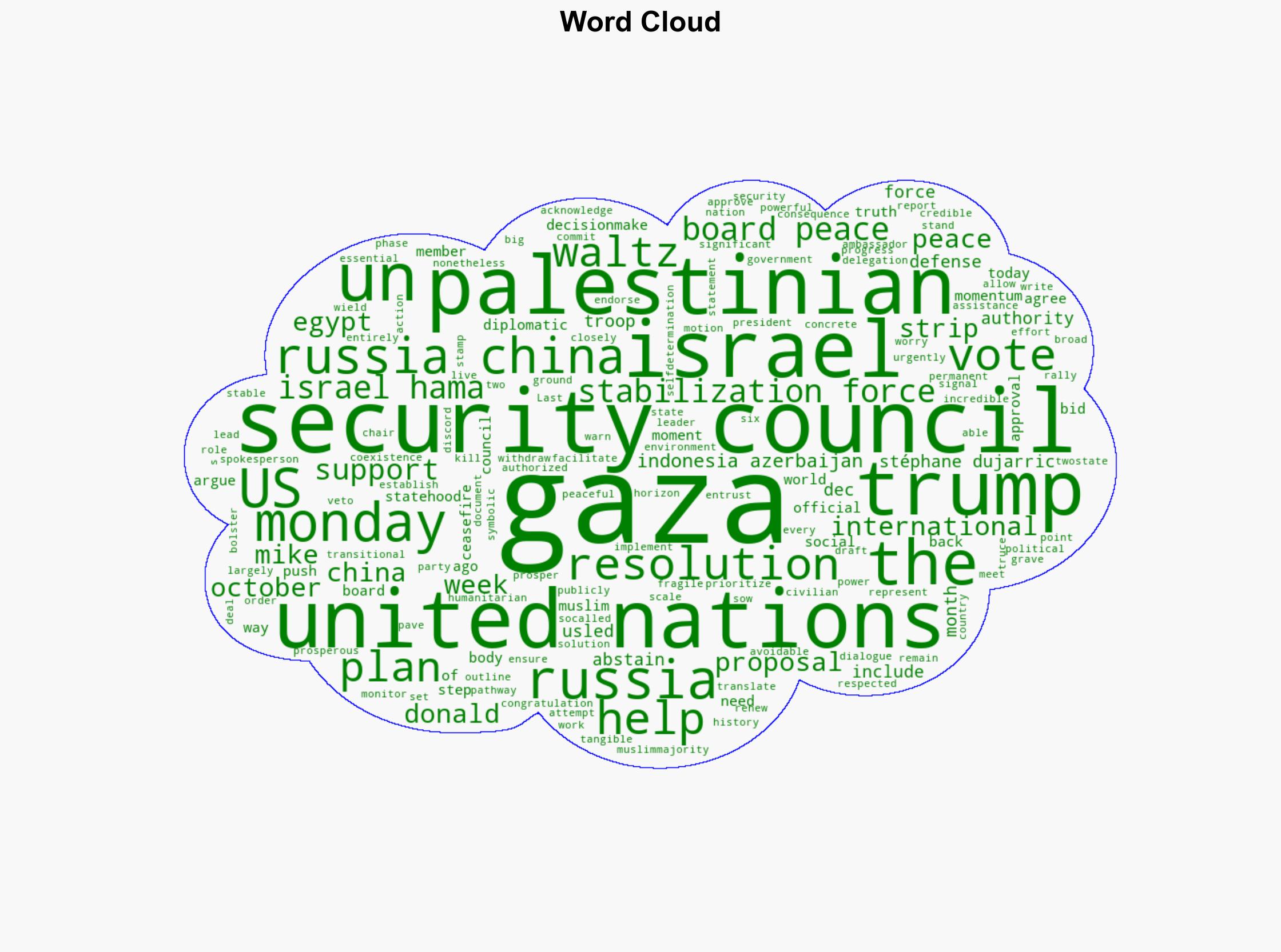 UN Security Council Backs Trump's Bid For Gaza Stabilization Force - Ndtvprofit.com - Image 1