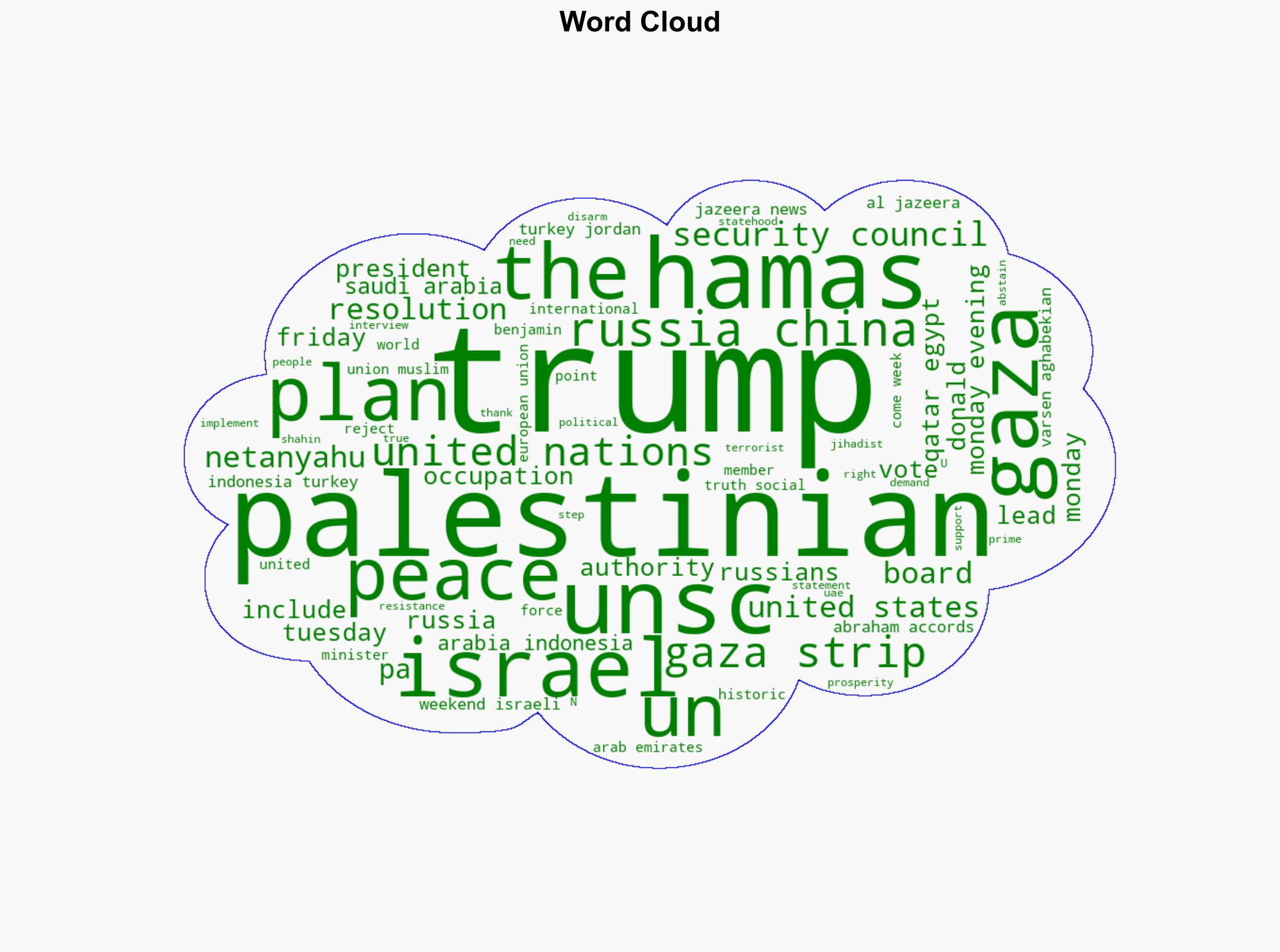 UN Security Council Backs Trumps Gaza Peace Plan but Hamas Refuses - Breitbart News - Image 1