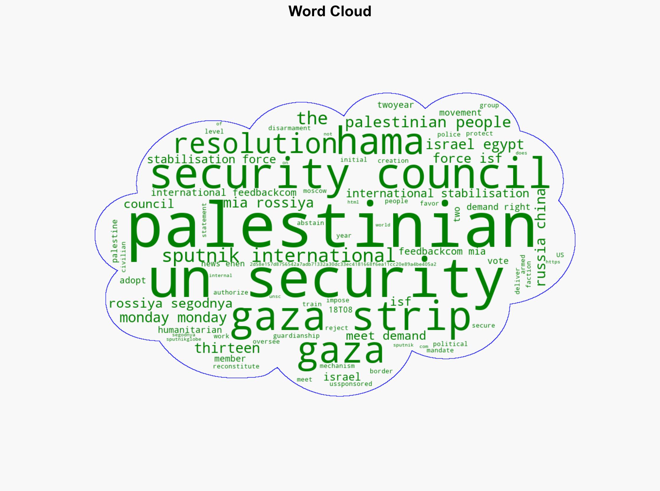 UN Security Council Resolution on Gaza Does Not Meet Demands of Palestinian People - Hamas - Sputnikglobe.com - Image 1