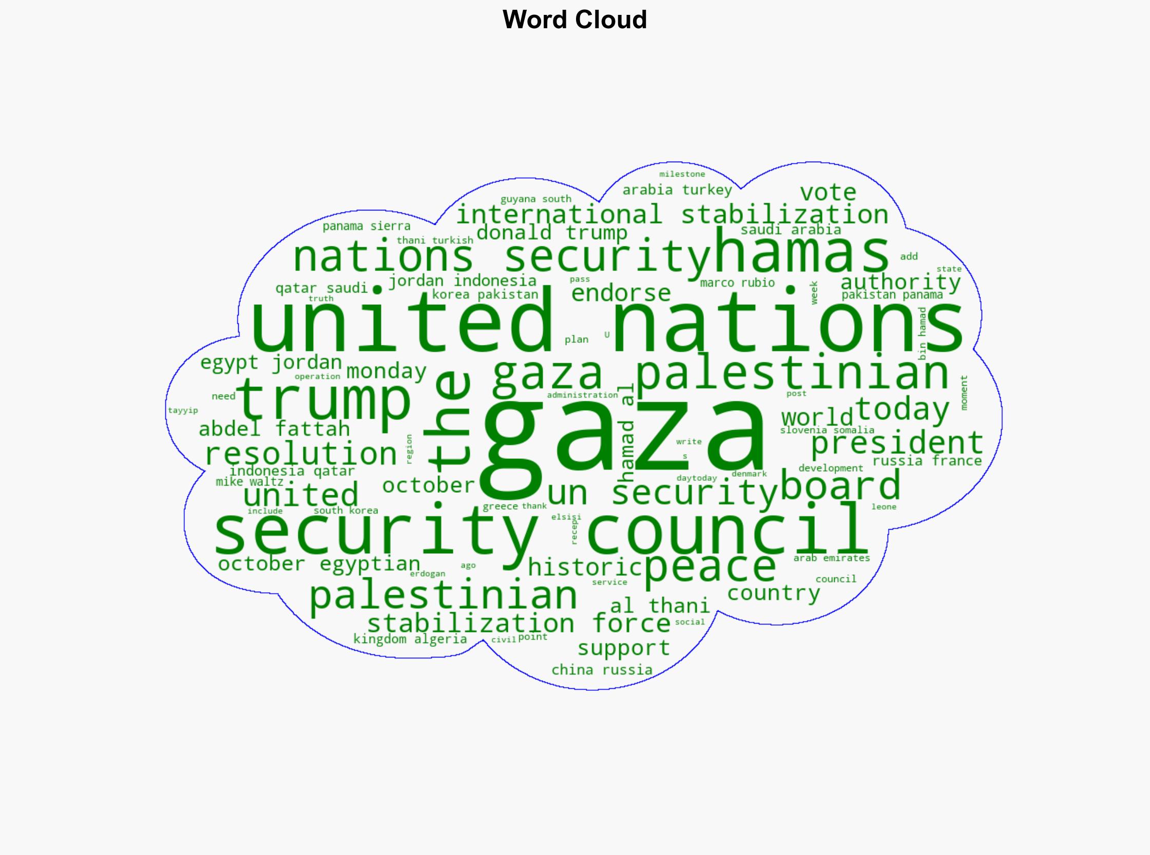 UN Security Council Resolution on Gaza Passes Trump Named Chairman of 'Board of Peace' - Breitbart News - Image 1