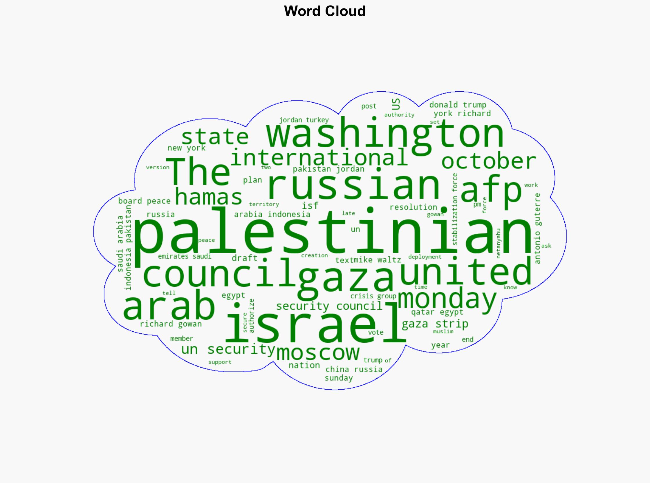 UN Security Council set to vote on international force for Gaza - Digital Journal - Image 1