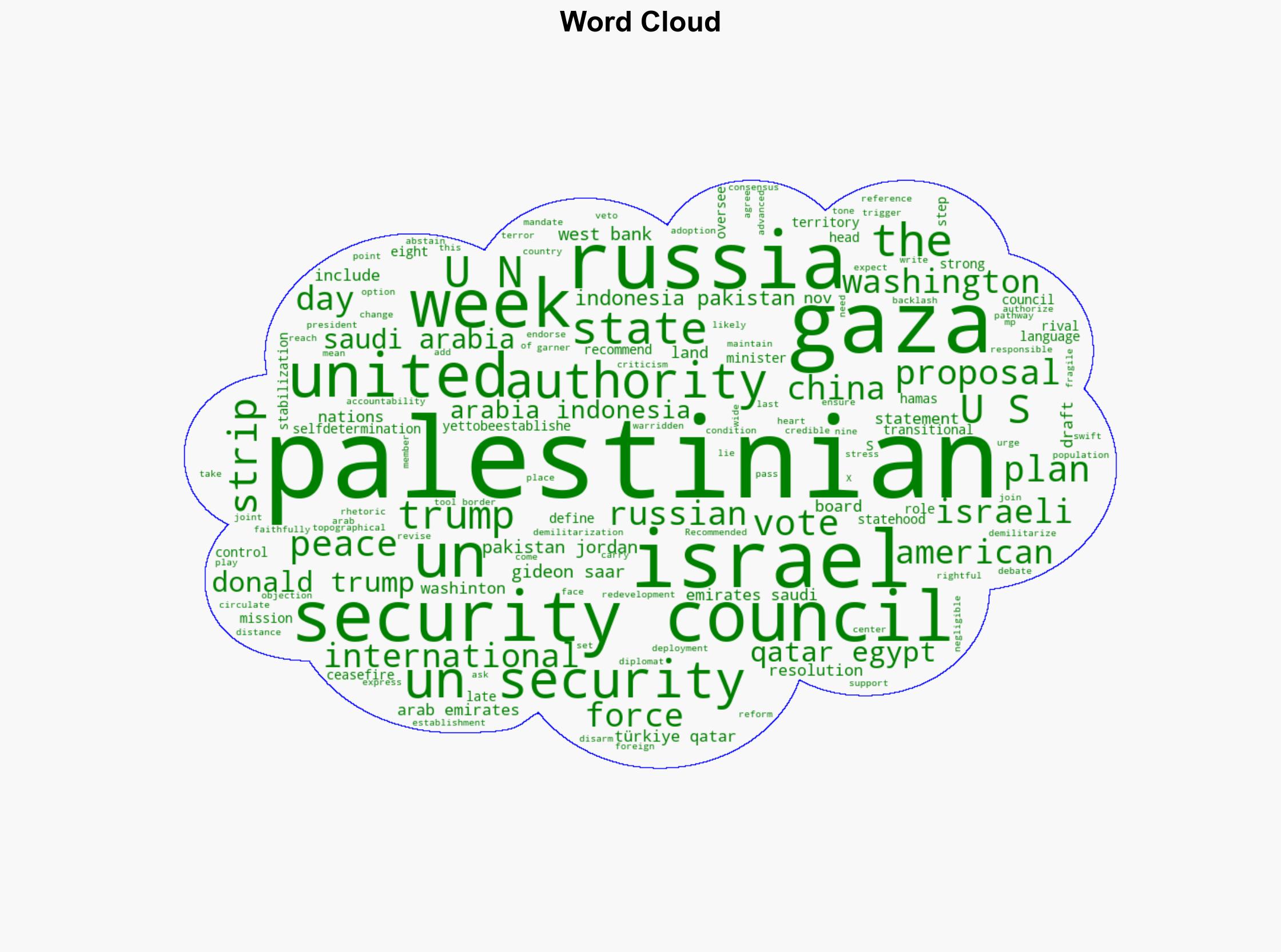UN Security Council to vote on crucial Gaza peace plan - Hurriyet Daily News - Image 1