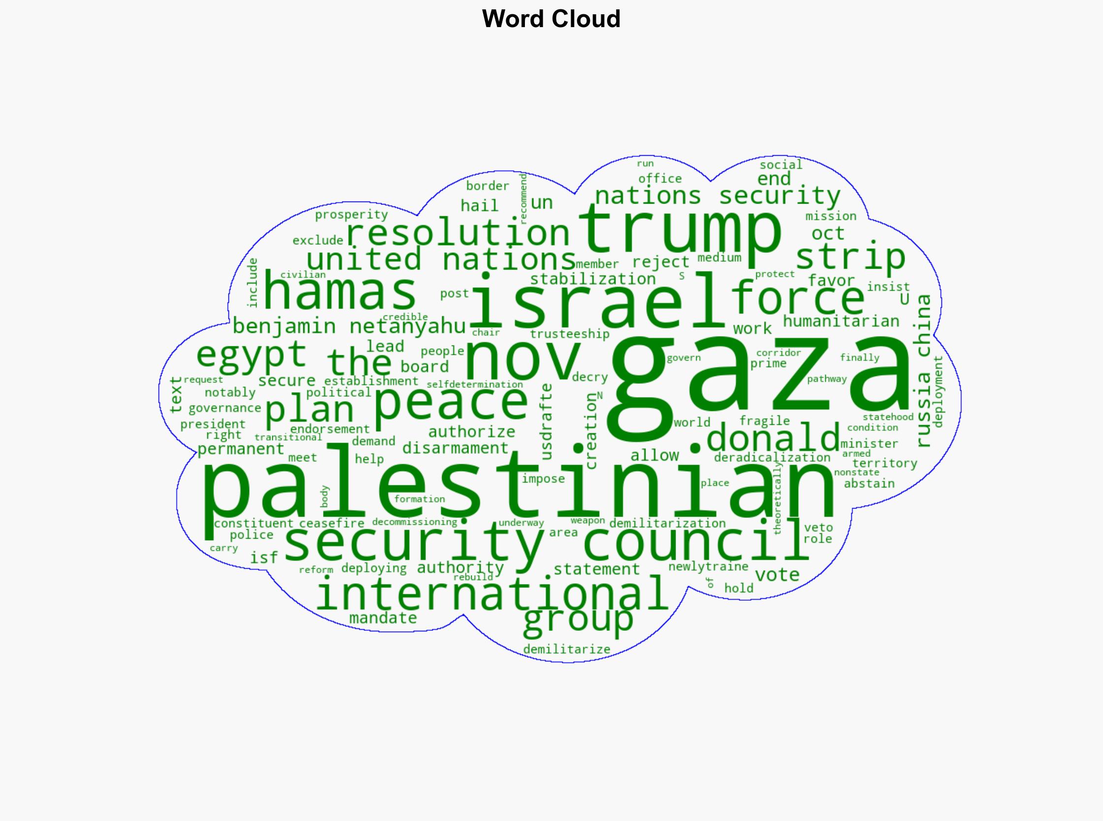 UN Security Council votes for international force for Gaza - Hurriyet Daily News - Image 1