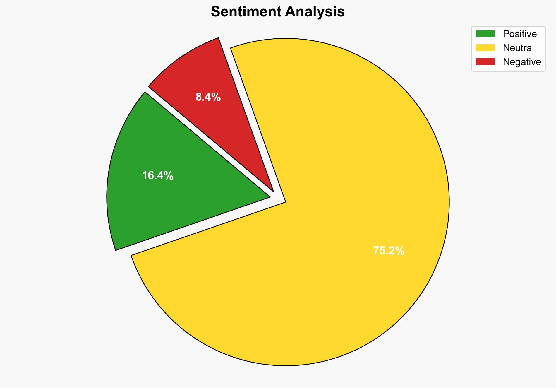 UN Security Council votes to lift sanctions on Syrian president - EURACTIV - Image 2