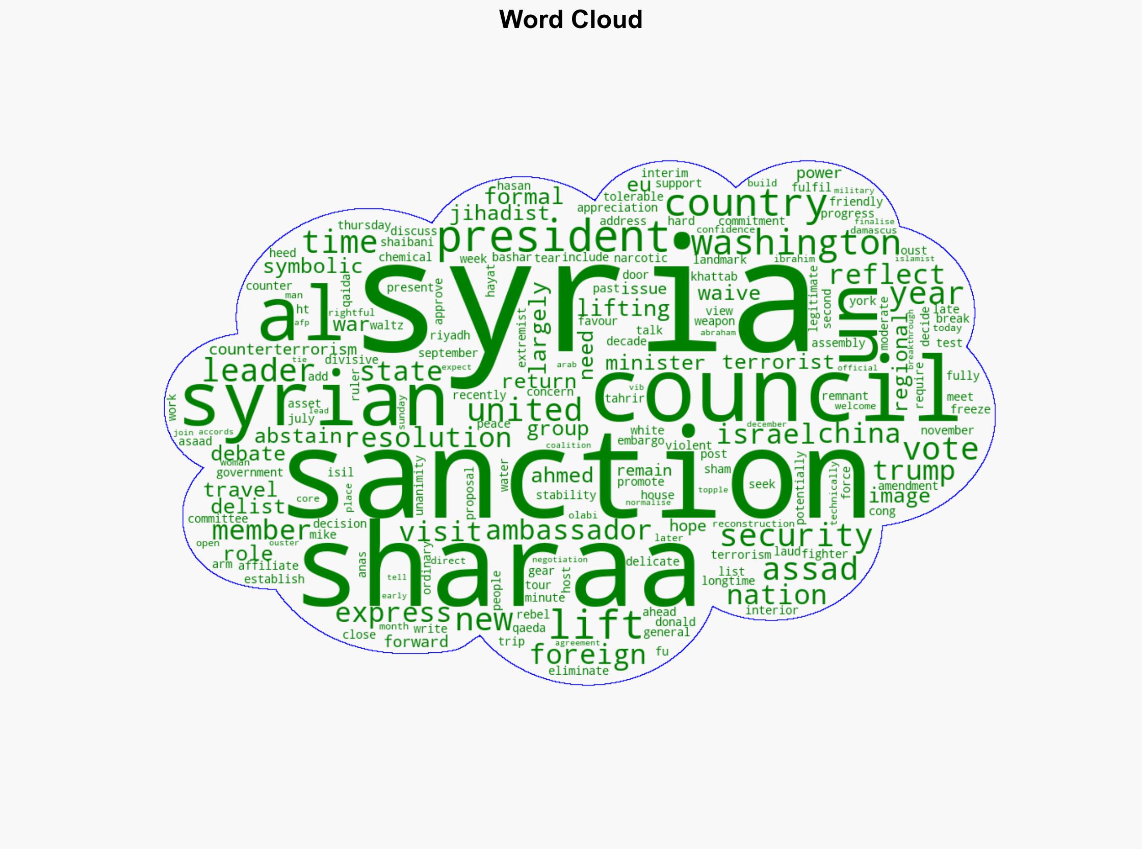 UN Security Council votes to lift sanctions on Syrian president - EURACTIV - Image 1