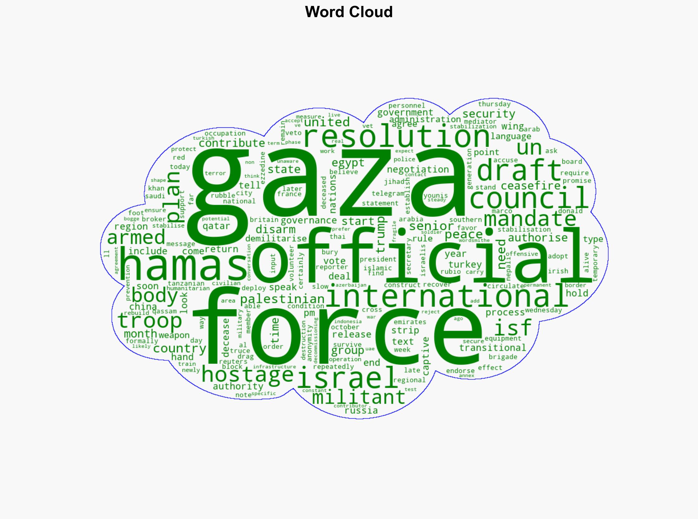 UN US to start negotiations on international Gaza force - RTE - Image 1