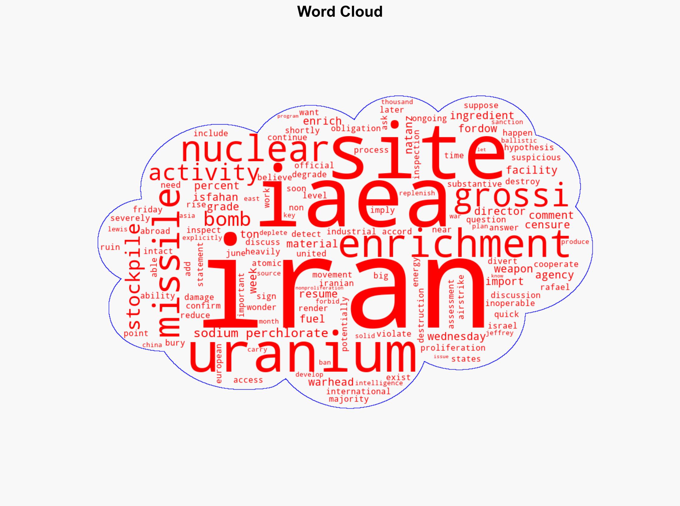 UN Watchdog Agency Detects Nuclear Activity in Iran - Breitbart News - Image 1