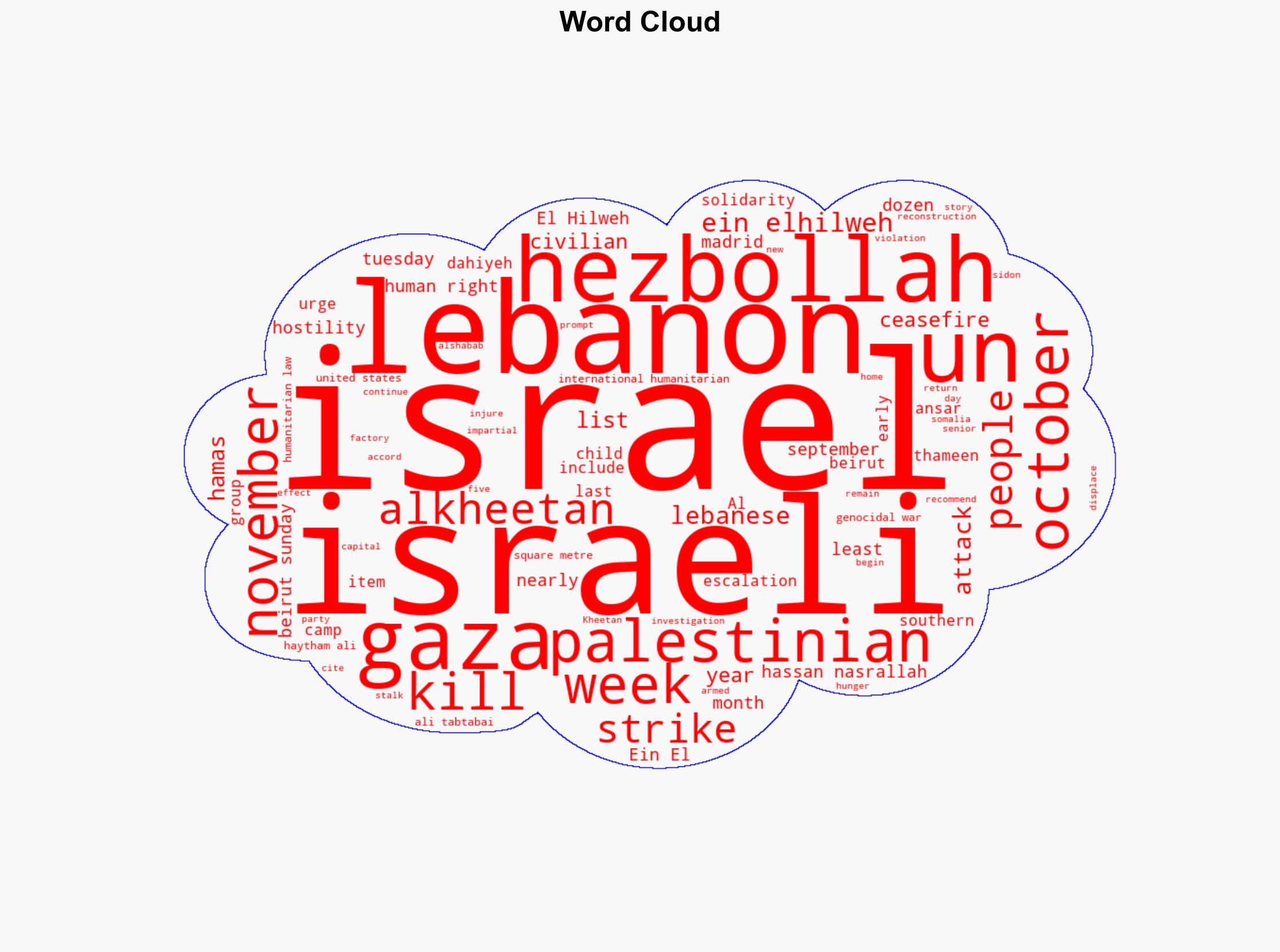 UN calls for probe into Israels strikes on Lebanon - Image 1