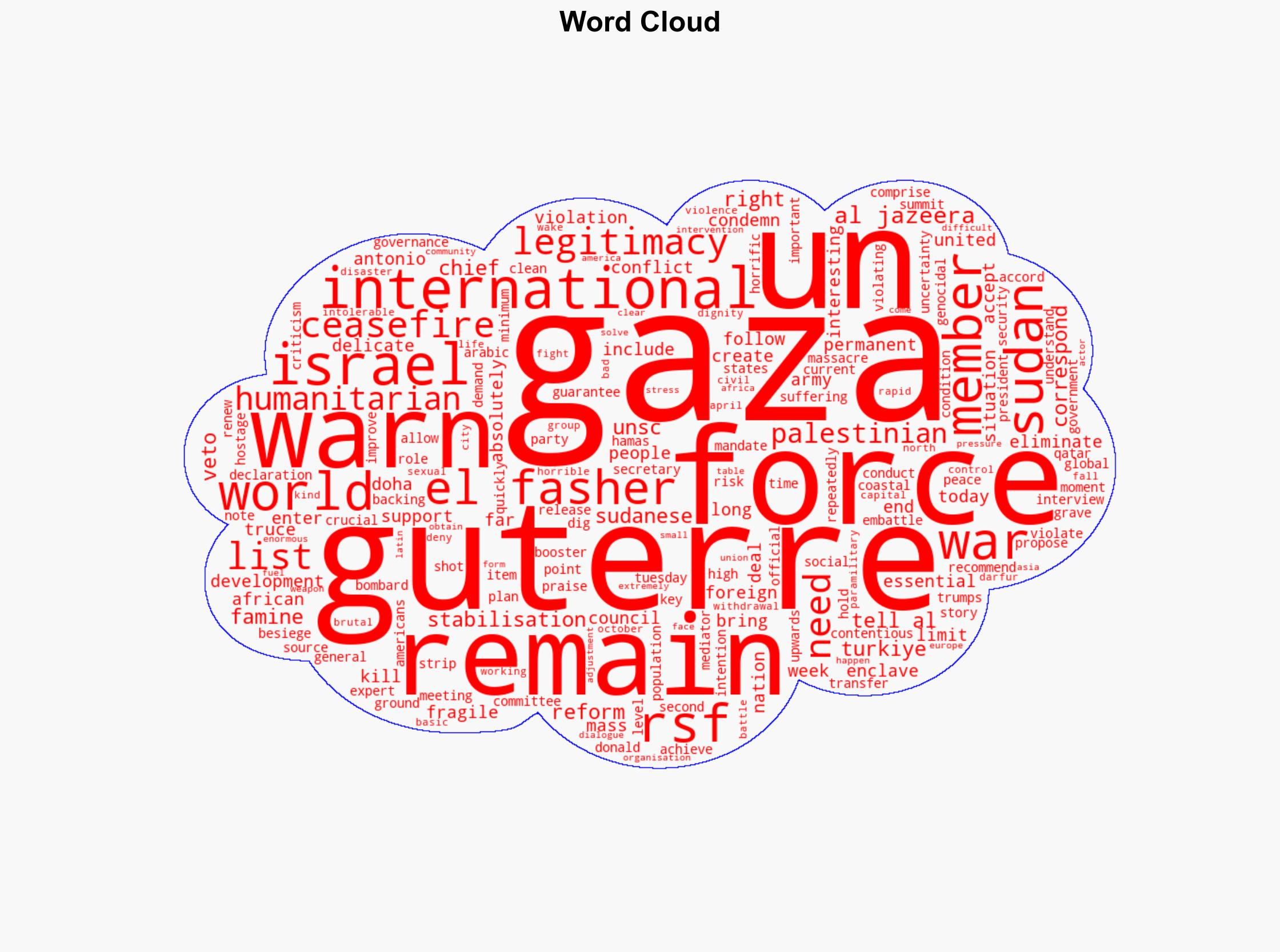 UN chief warns Gaza stabilisation force must have international legitimacy - Al Jazeera English - Image 1