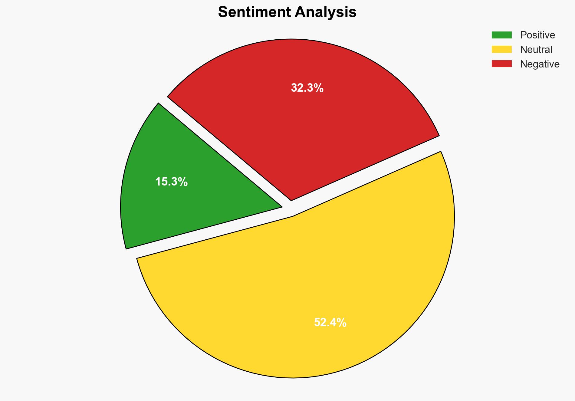 UN human rights body holds special session on Sudan after hundreds killed in Darfur's el-Fasher - ABC News - Image 2
