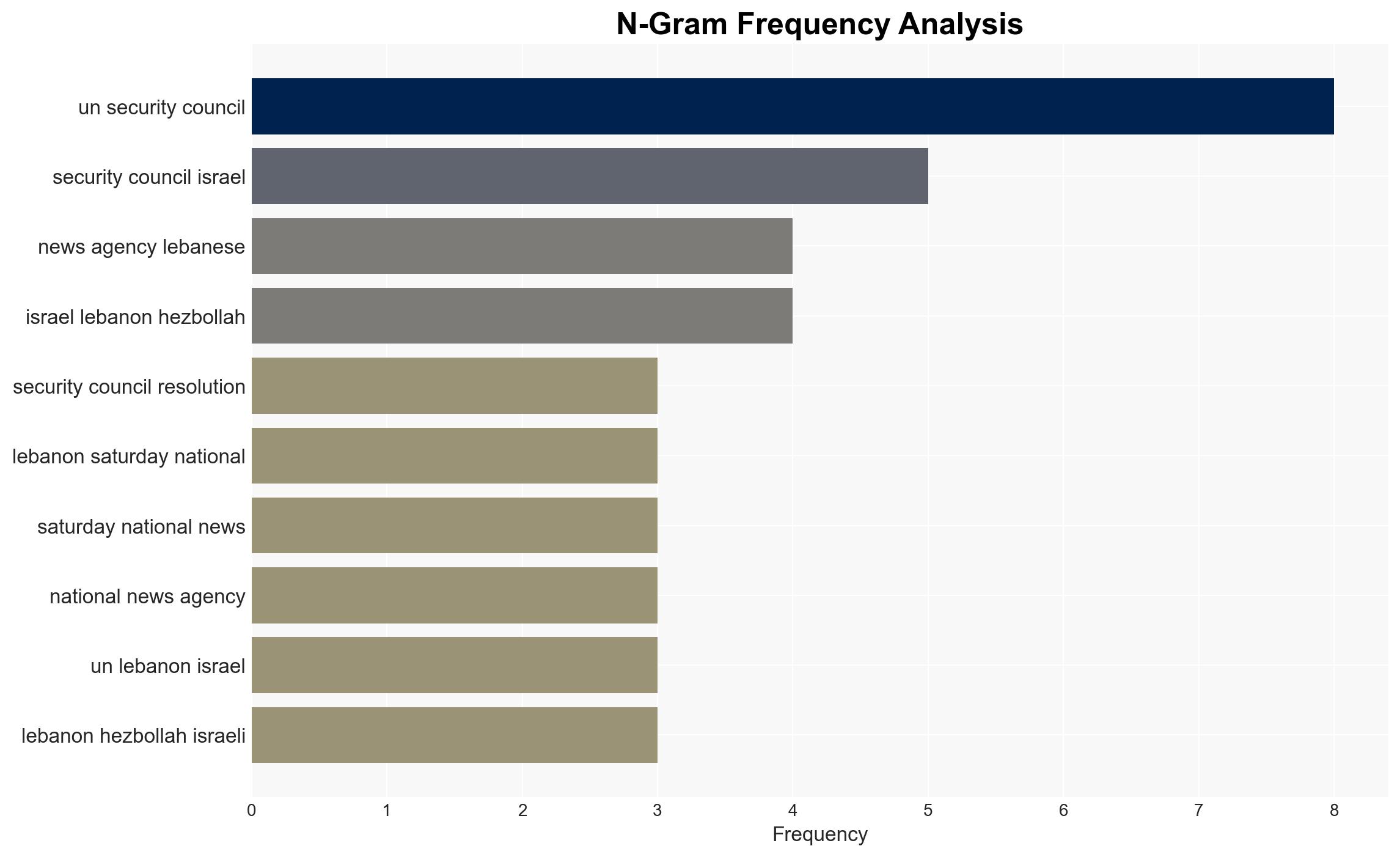 UN peacekeepers say Israeli forces fired on them in southern Lebanon - Al Jazeera English - Image 4