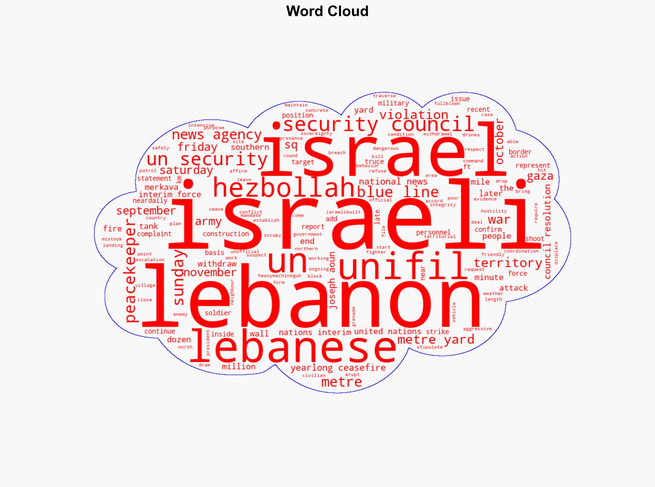 UN peacekeepers say Israeli forces fired on them in southern Lebanon - Al Jazeera English - Image 1