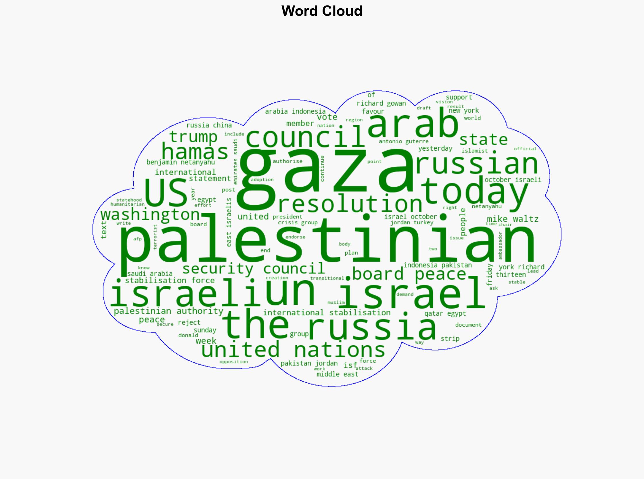 UN set to vote on international force for Gaza - RTE - Image 1