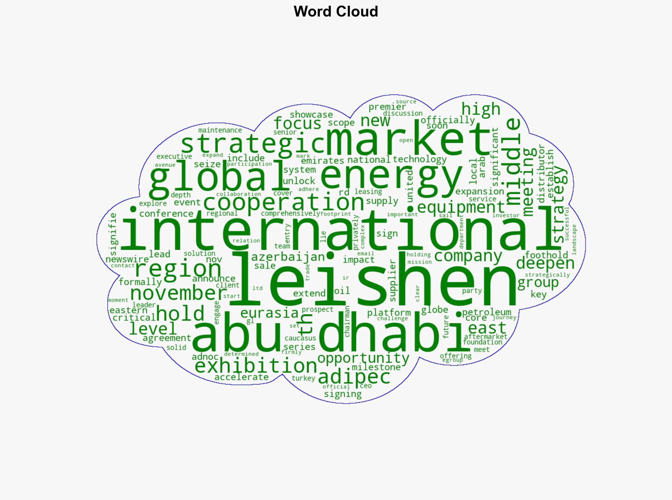 UPDATE - Leishen EnergyLSE Makes a Strong Debut at ADIPEC Abu Dhabi Embarking on a New Chapter of Strategic Expansion in the Middle East and International Markets - GlobeNewswire - Image 1