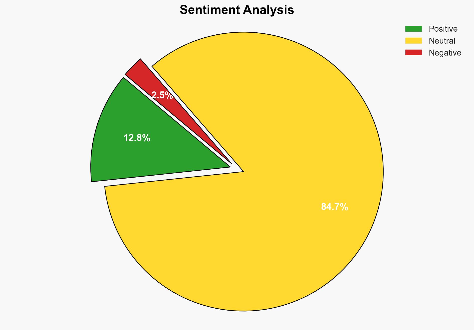 US Approves Sale Of 35000 AI Chips To UAE's G42 Saudis' Humain - Ndtvprofit.com - Image 2