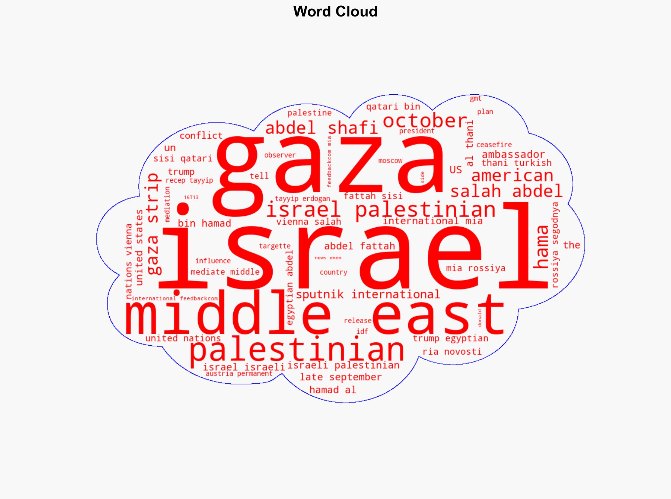 US Cannot Mediate in Middle East After Siding With Israel - Palestinian Ambassador - Sputnikglobe.com - Image 1