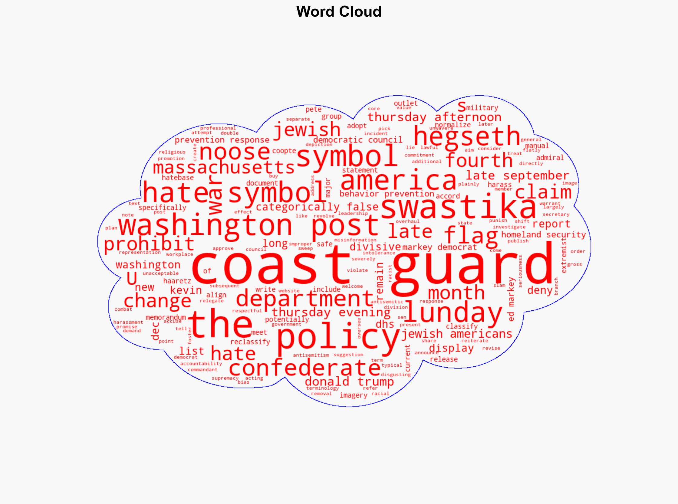 US Coast Guard denies claim it will stop classifying swastikas as hate symbols Categorically false - New York Post - Image 1