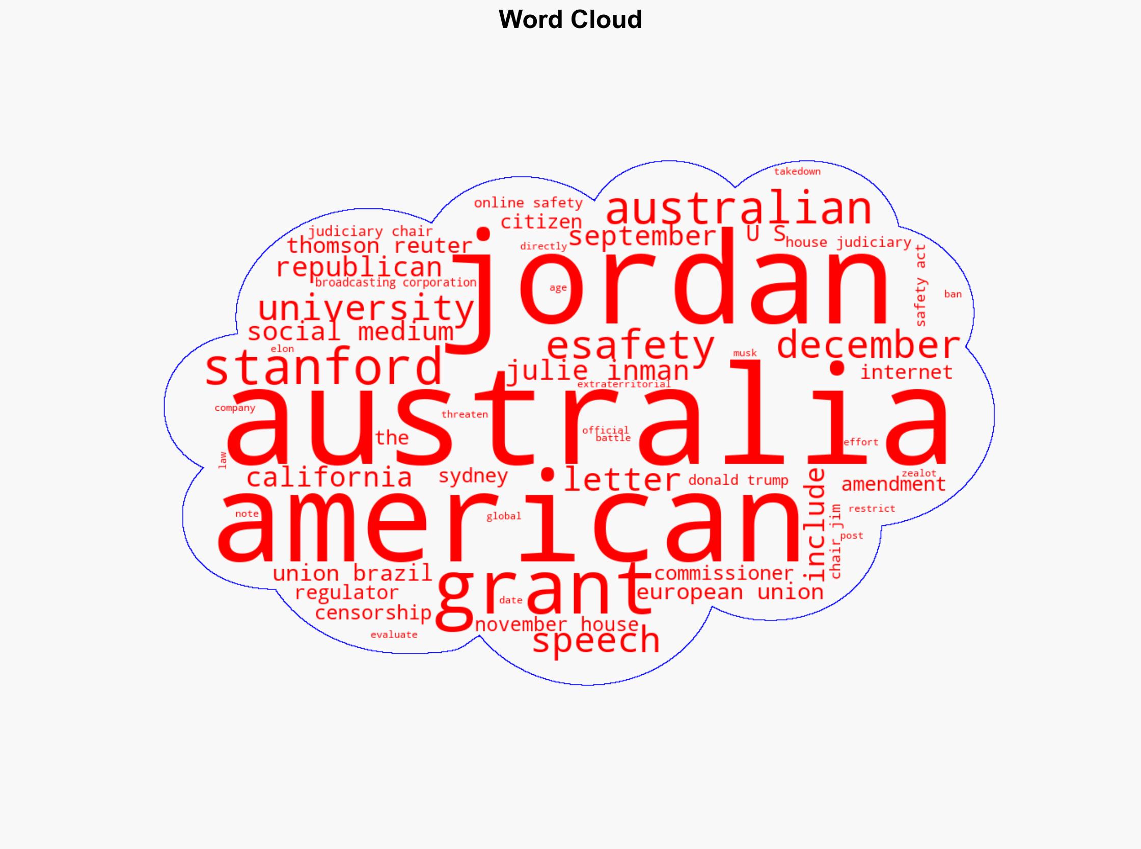 US Congress seeks testimony from Australia's internet regulator - Japan Today - Image 1