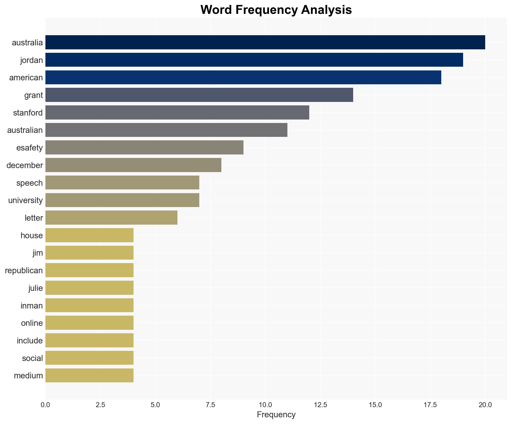 US Congress seeks testimony from Australia's internet regulator - Japan Today - Image 3