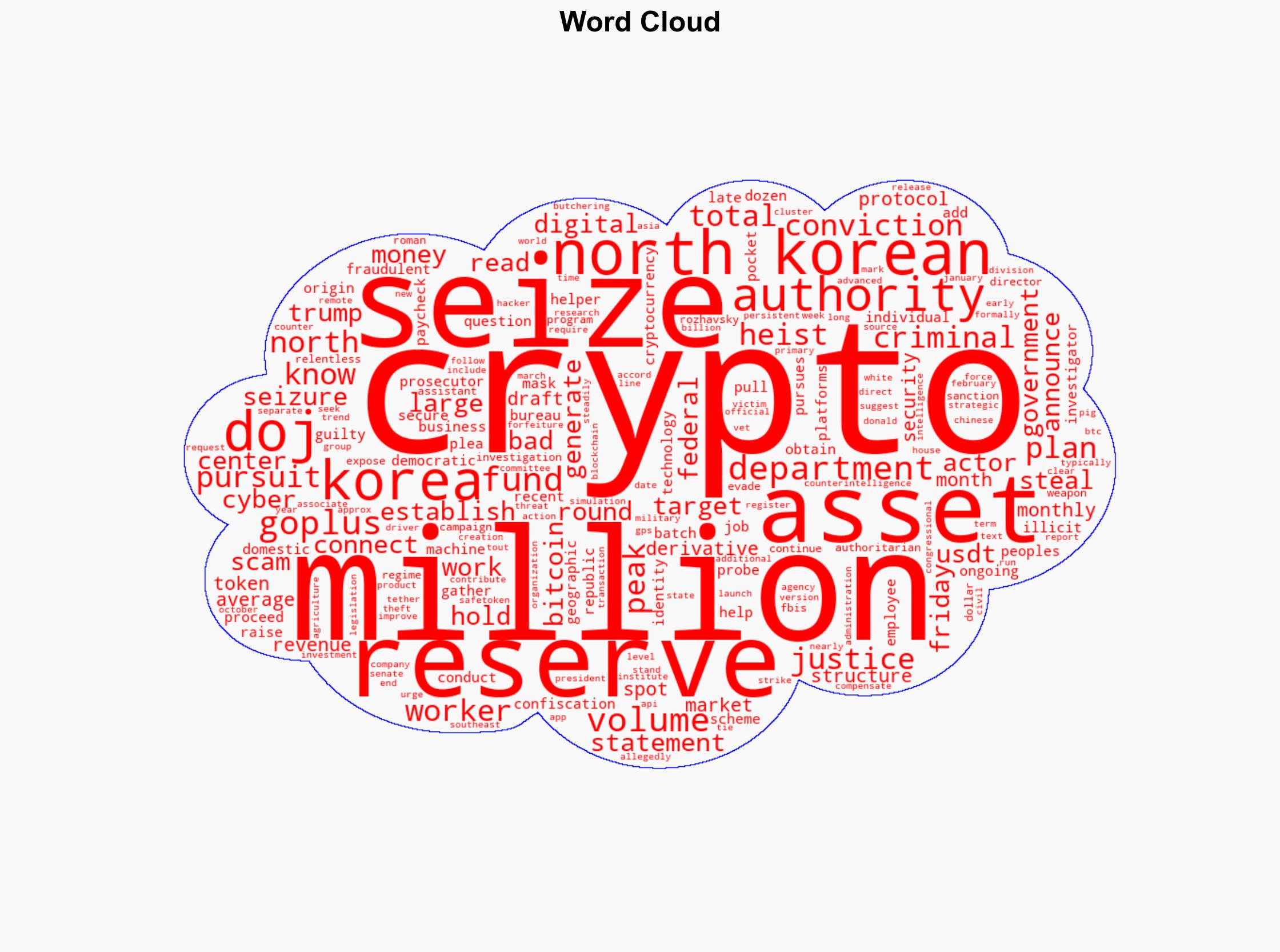 US DOJ Pursues North Korea's Illicit Money Machine Seizes More Crypto - CoinDesk - Image 1