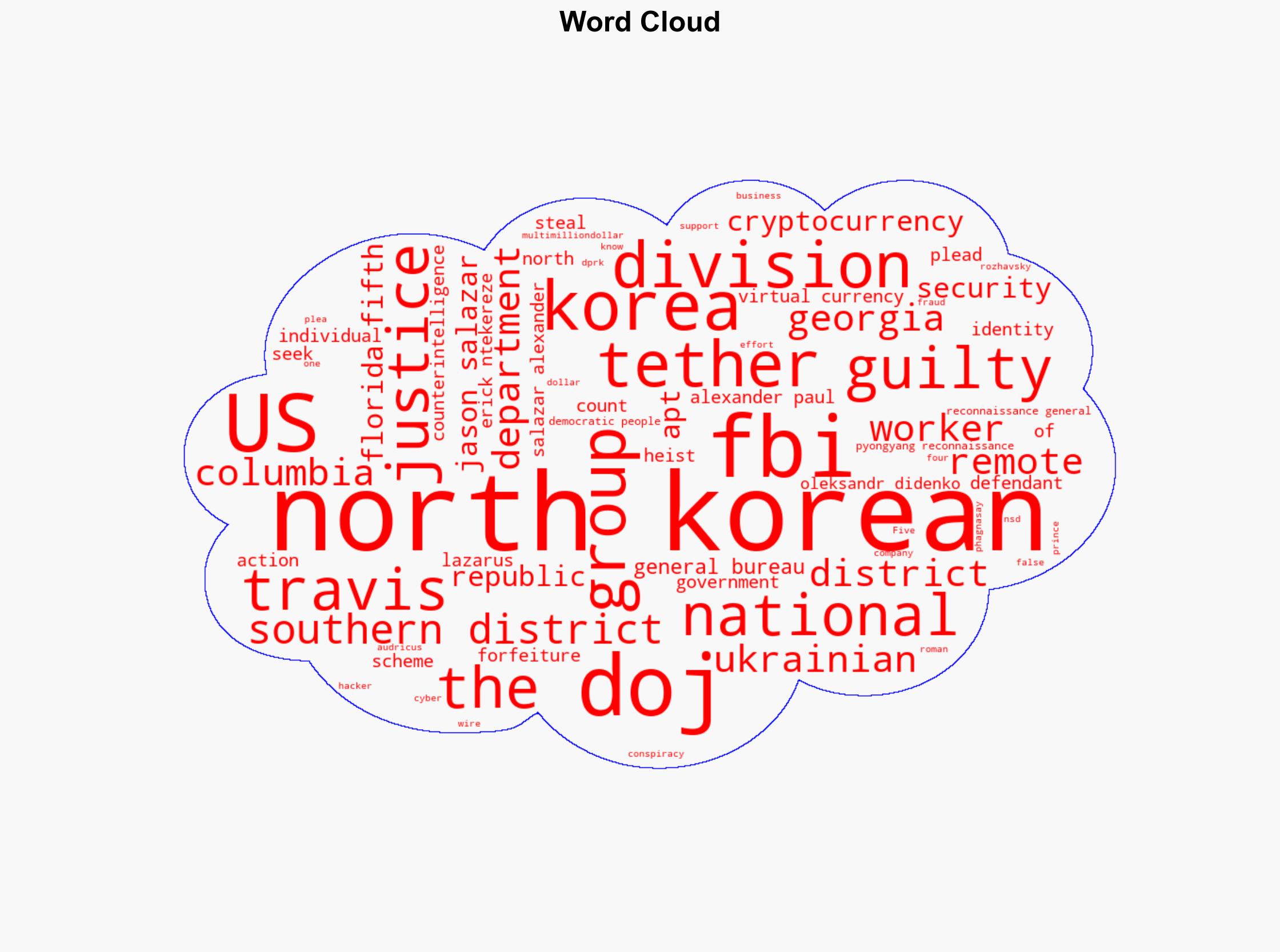 US Five Plead Guilty in North Korean IT Worker Fraud Scheme - Infosecurity Magazine - Image 1
