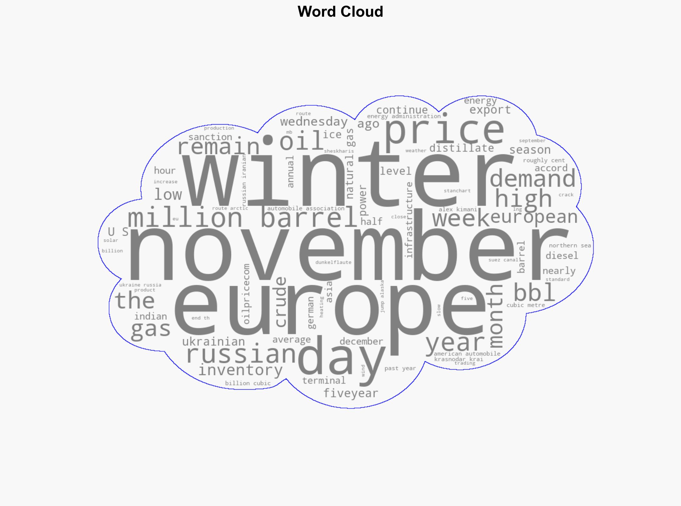 US Gasoline Inventories Sink To 12-Year Lows - OilPrice.com - Image 1