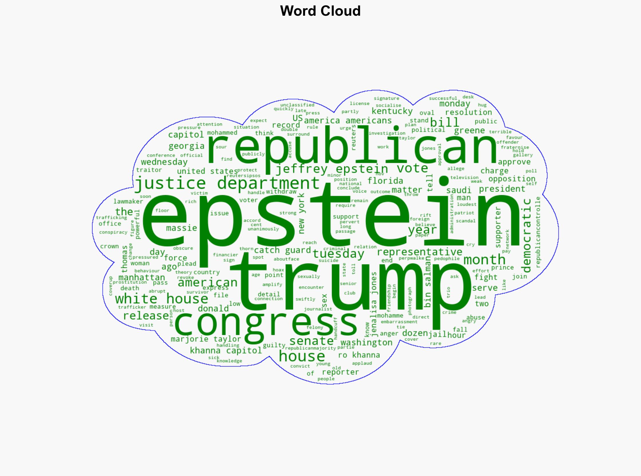 US House votes to force release of Epstein files after Republican feud - CNA - Image 1