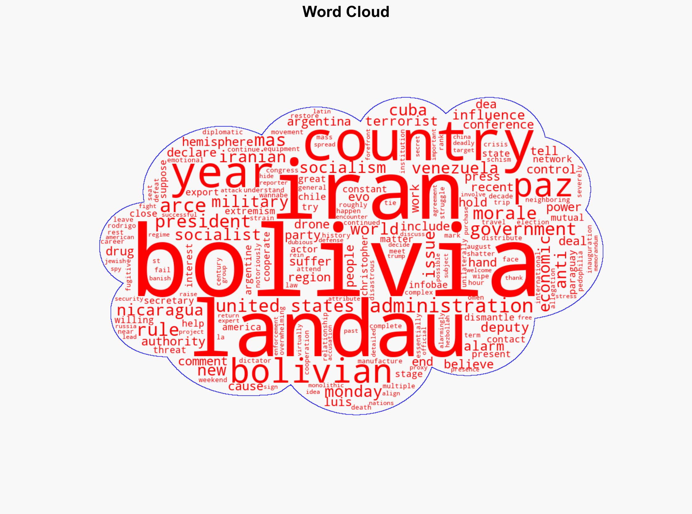US Offers to Help Bolivia Weaken Iranian Influence Built Under Socialists - Breitbart News - Image 1