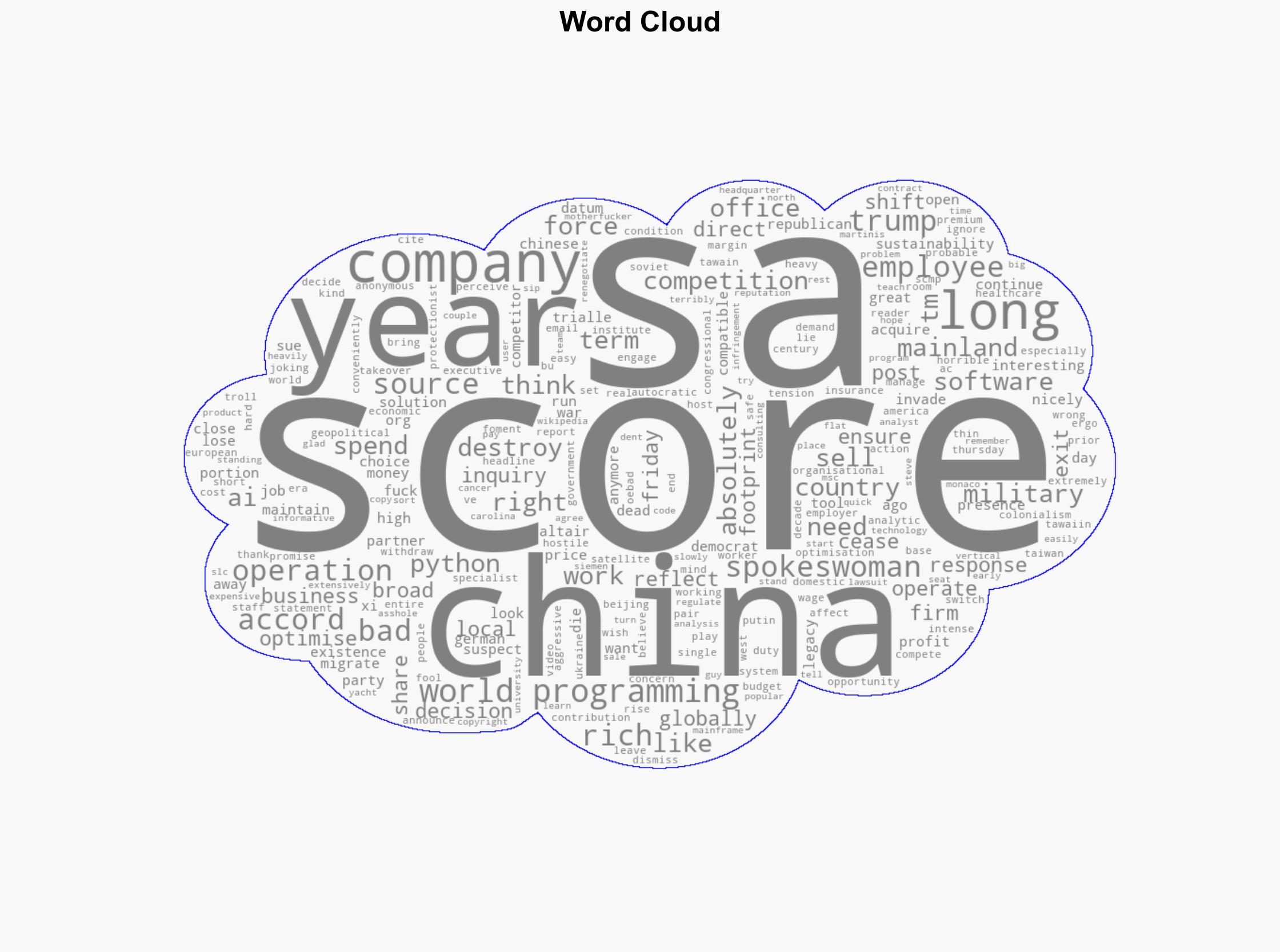 US Software Firm SAS Exits China After 25 Years - Slashdot.org - Image 1