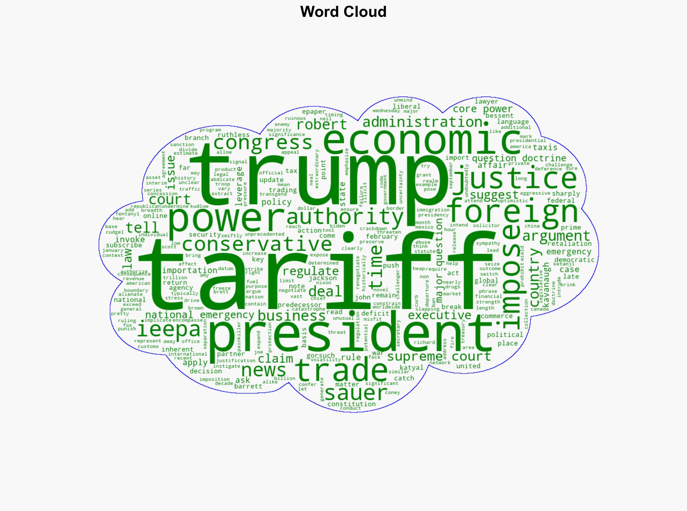US Supreme Court casts doubt on legality of Trump's global tariffs - The Times of India - Image 1