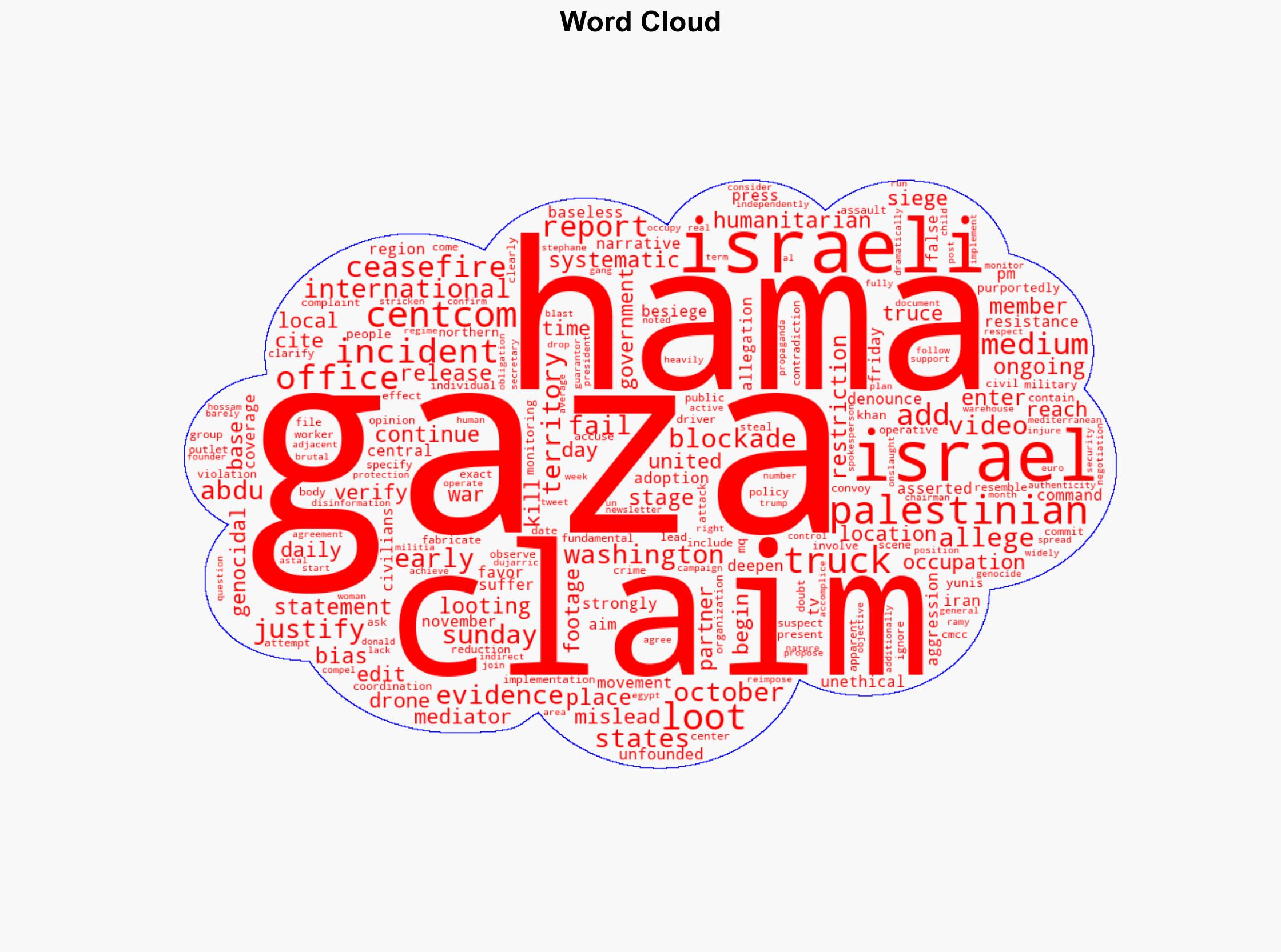 US claim of aid looting aims to justify Israel's restrictions on Gaza Hamas - Globalsecurity.org - Image 1