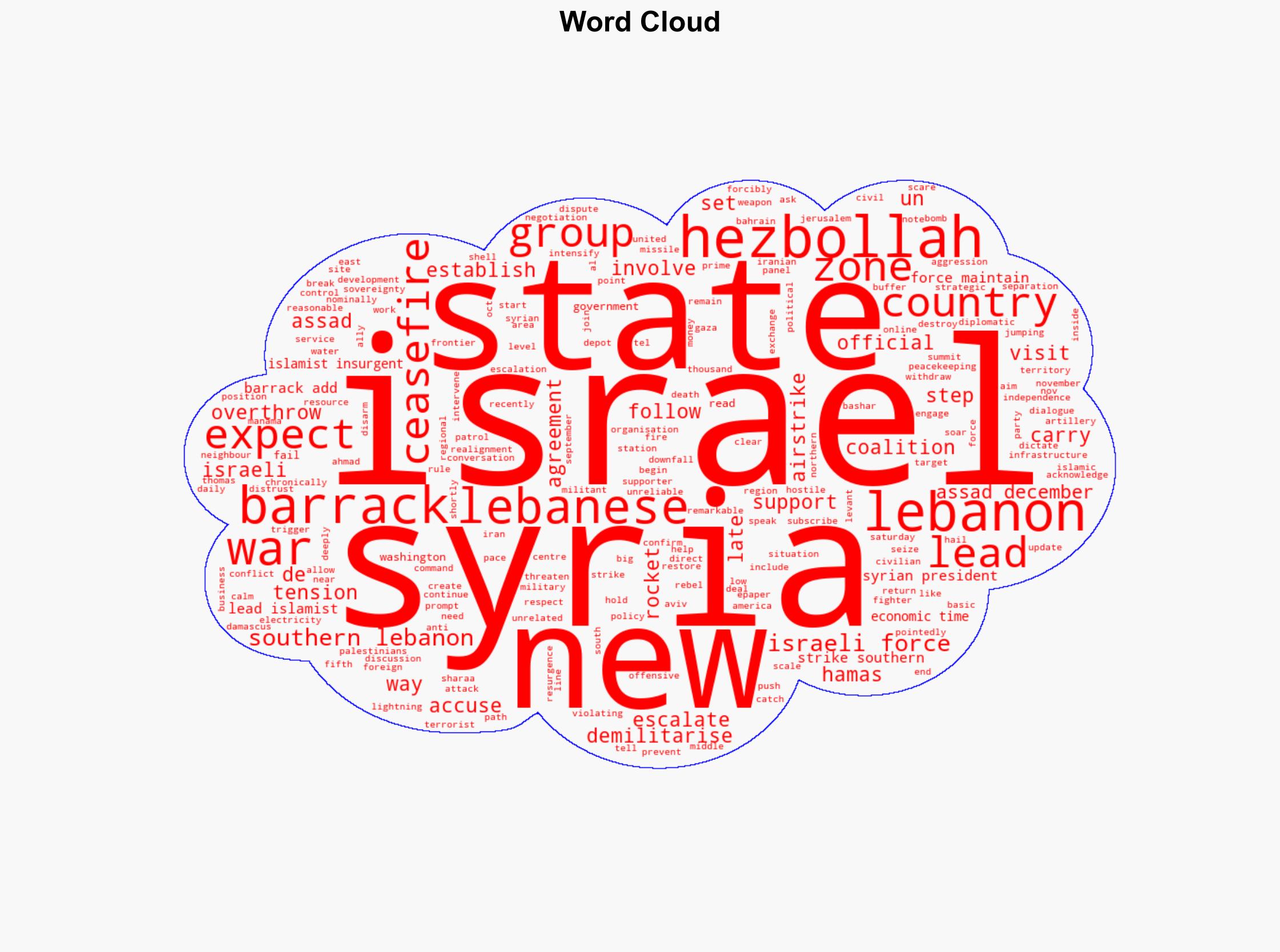 US envoy calls Lebanon 'failed state' as Syria expected to join anti-IS coalition - The Times of India - Image 1