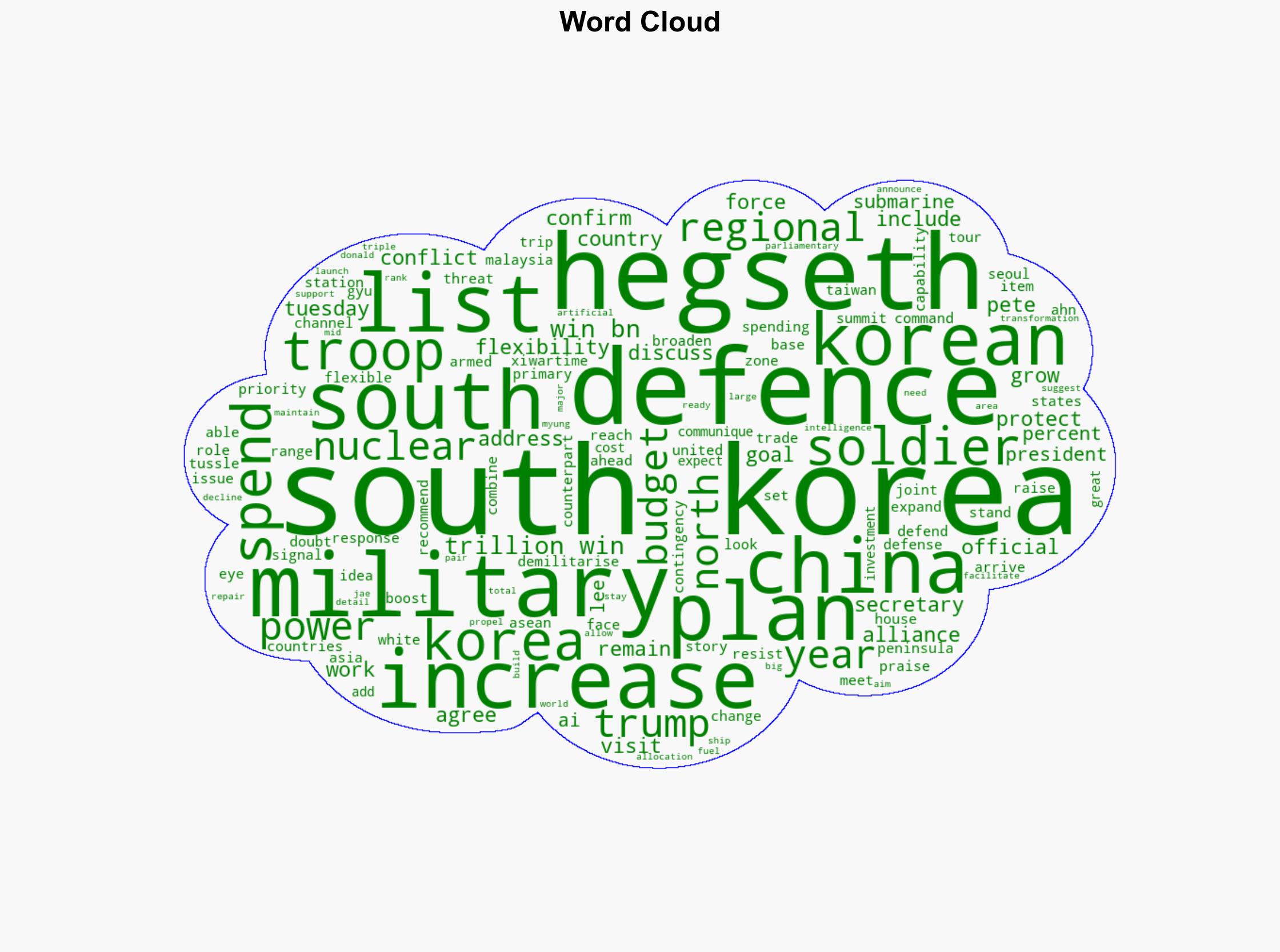 US eyes troop flexibility increased defence spending in South Korea - Al Jazeera English - Image 1