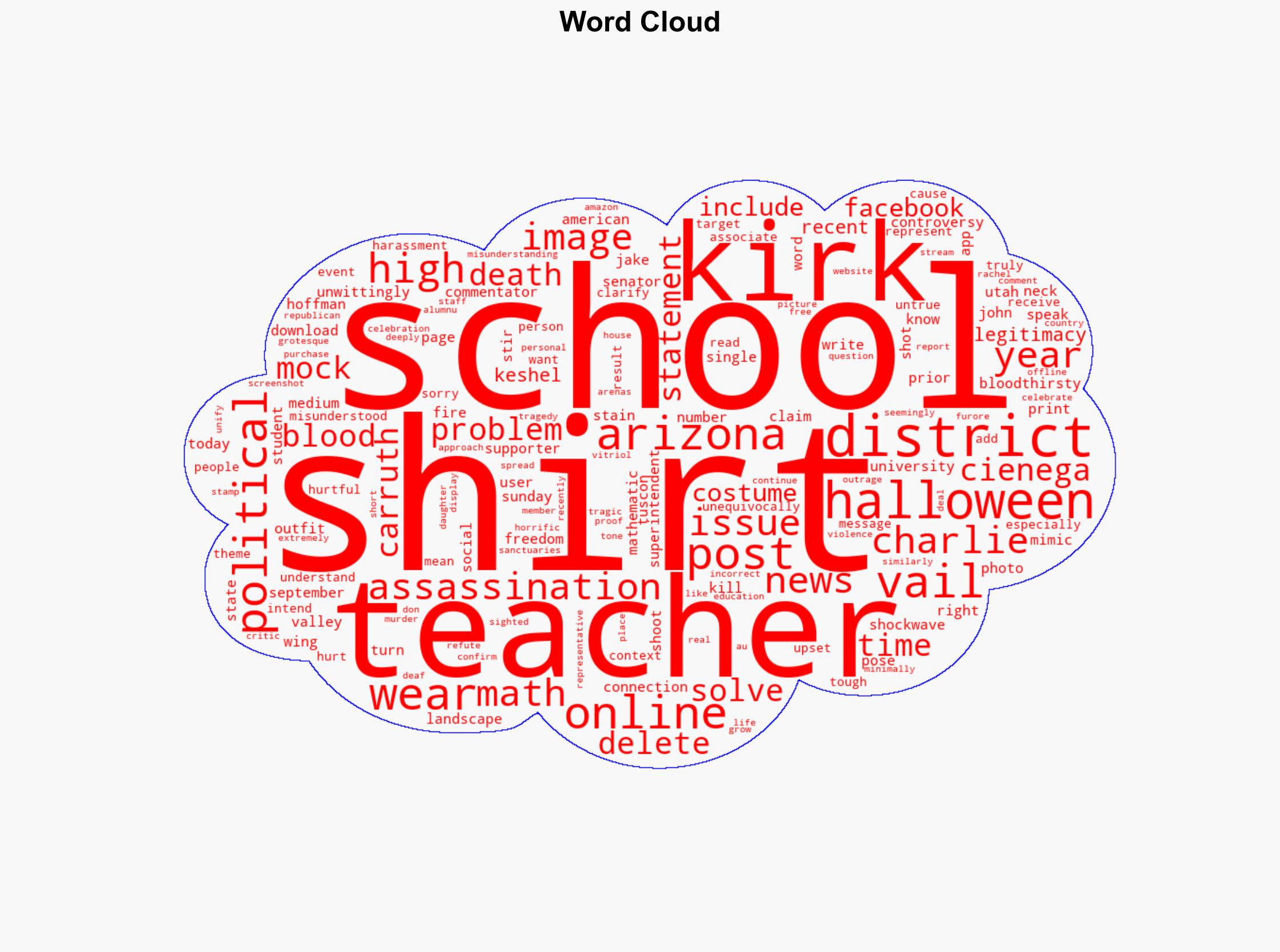 US high school teachers under fire from Charlie Kirk supporters over Halloween shirt - 7NEWS.com.au - Image 1