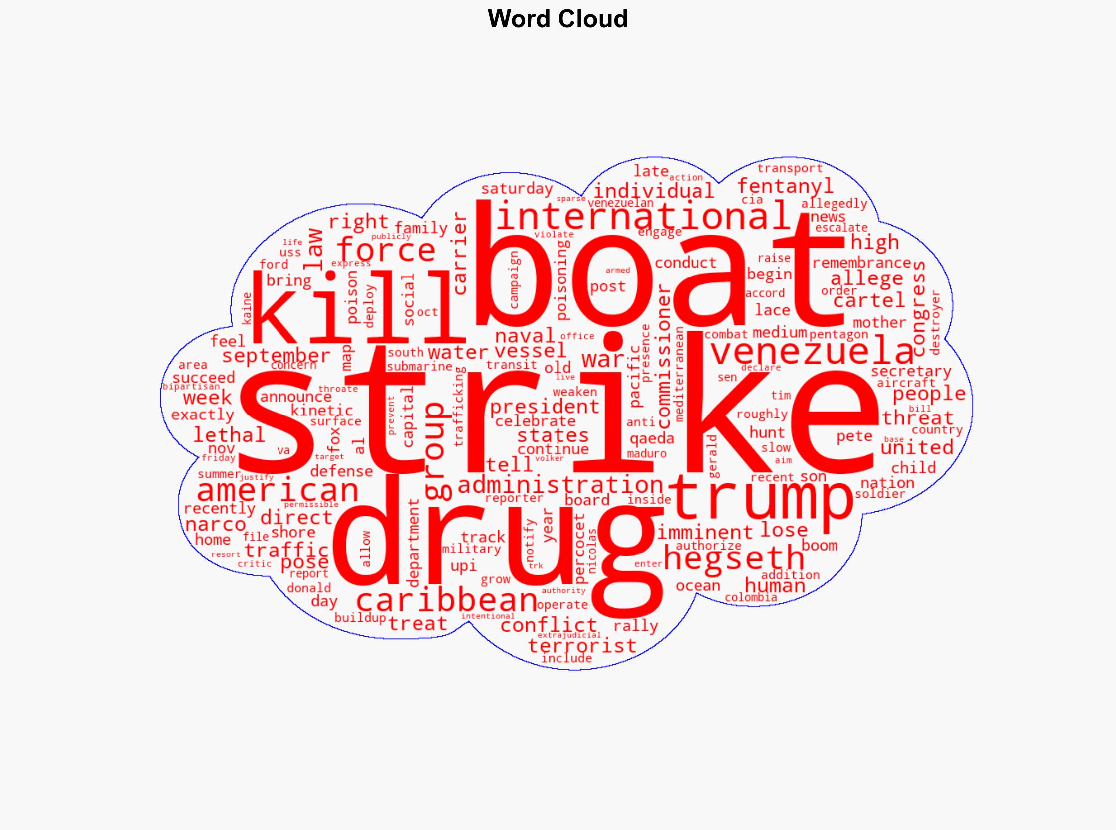 US kills three people in latest strike against an alleged drug boat - UPI.com - Image 1