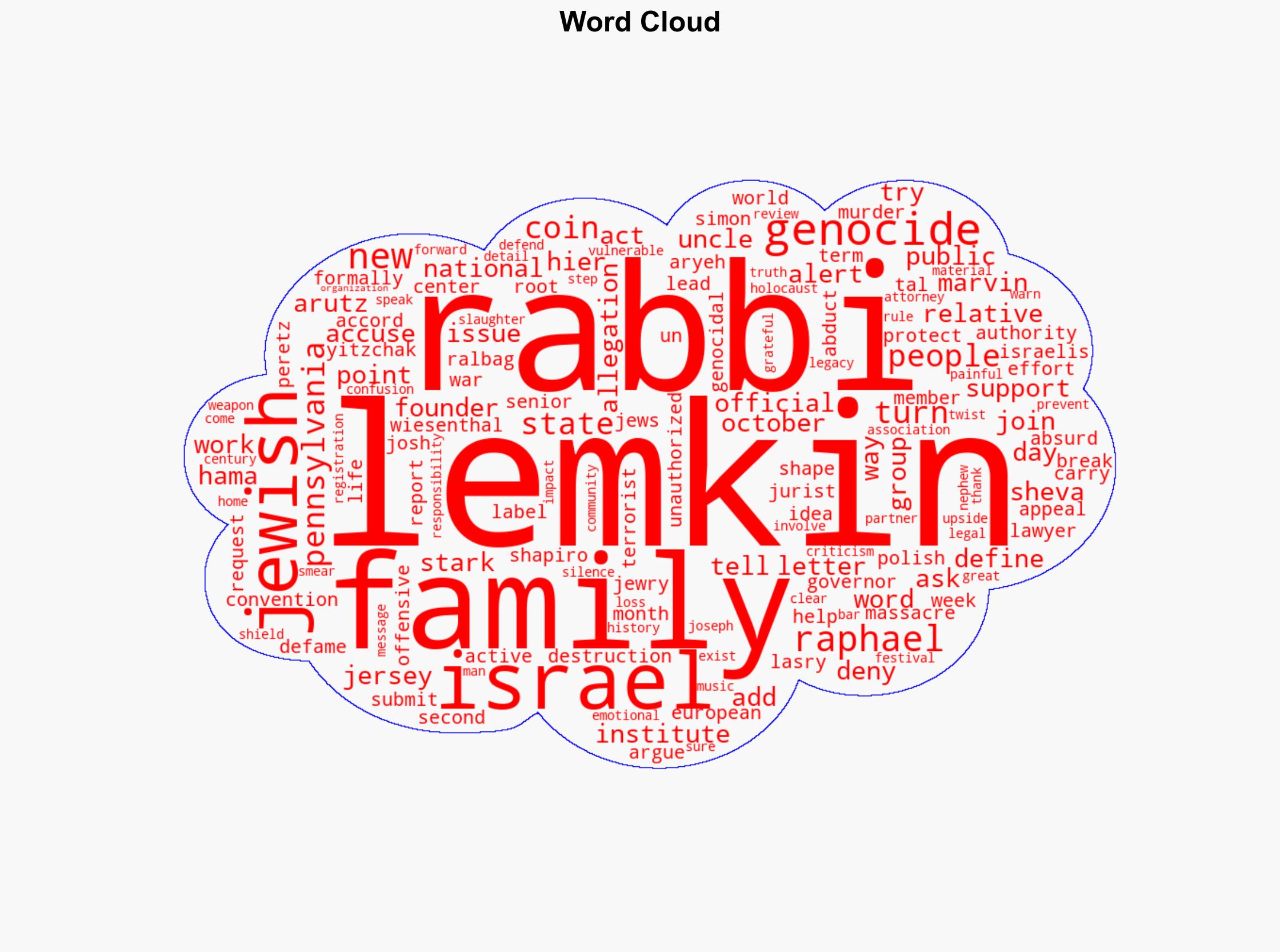 US rabbis join call for action against claims of Israel committing 'genocide' - Israelnationalnews.com - Image 1