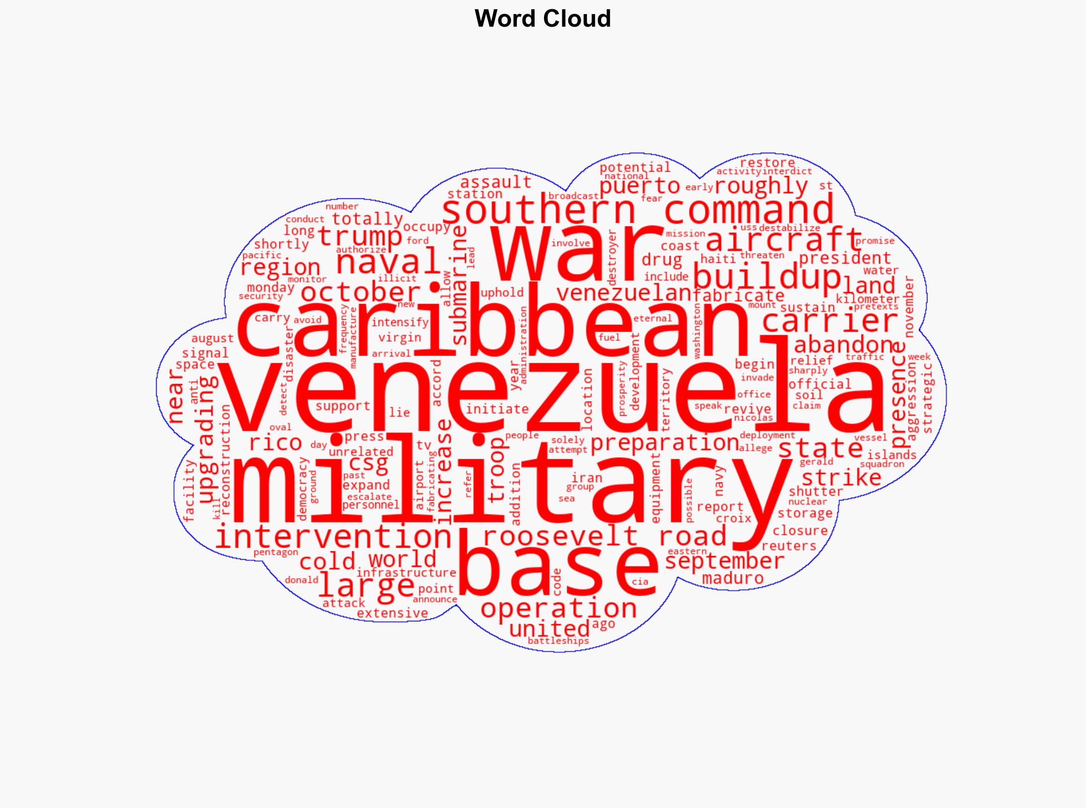 US revives abandoned Cold War base in Caribbean amid buildup near Venezuela - Globalsecurity.org - Image 1