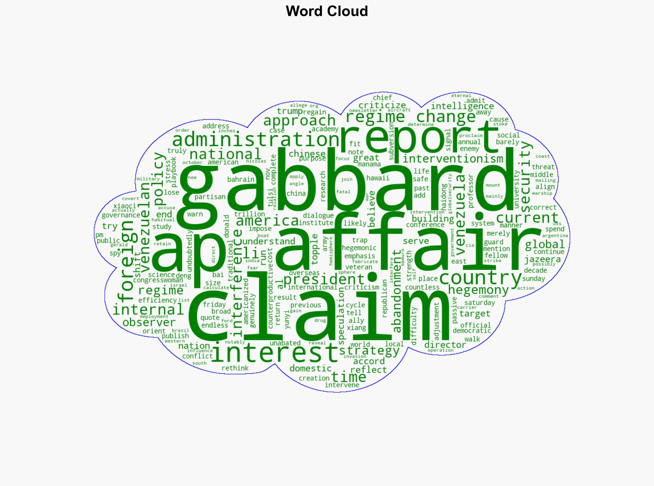 US spy chief claims strategy of 'regime change' is over not a hegemony rethink nor abandonment of interventionism say observers - Globalsecurity.org - Image 1