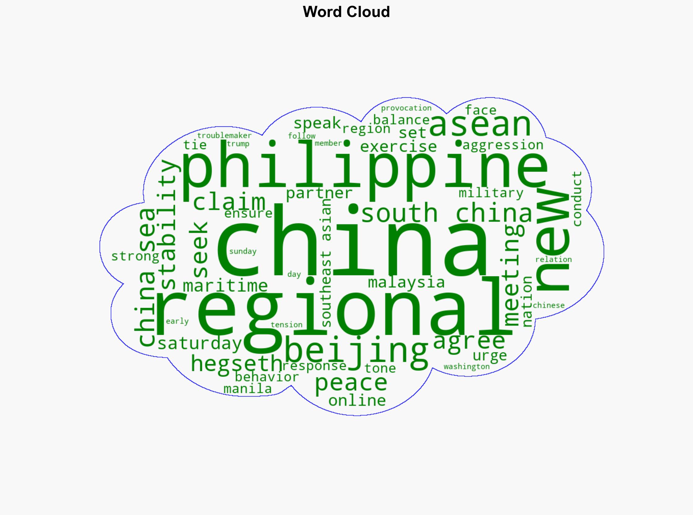 US urges ASEAN to be firm in countering China in the South China Sea - The Times of India - Image 1