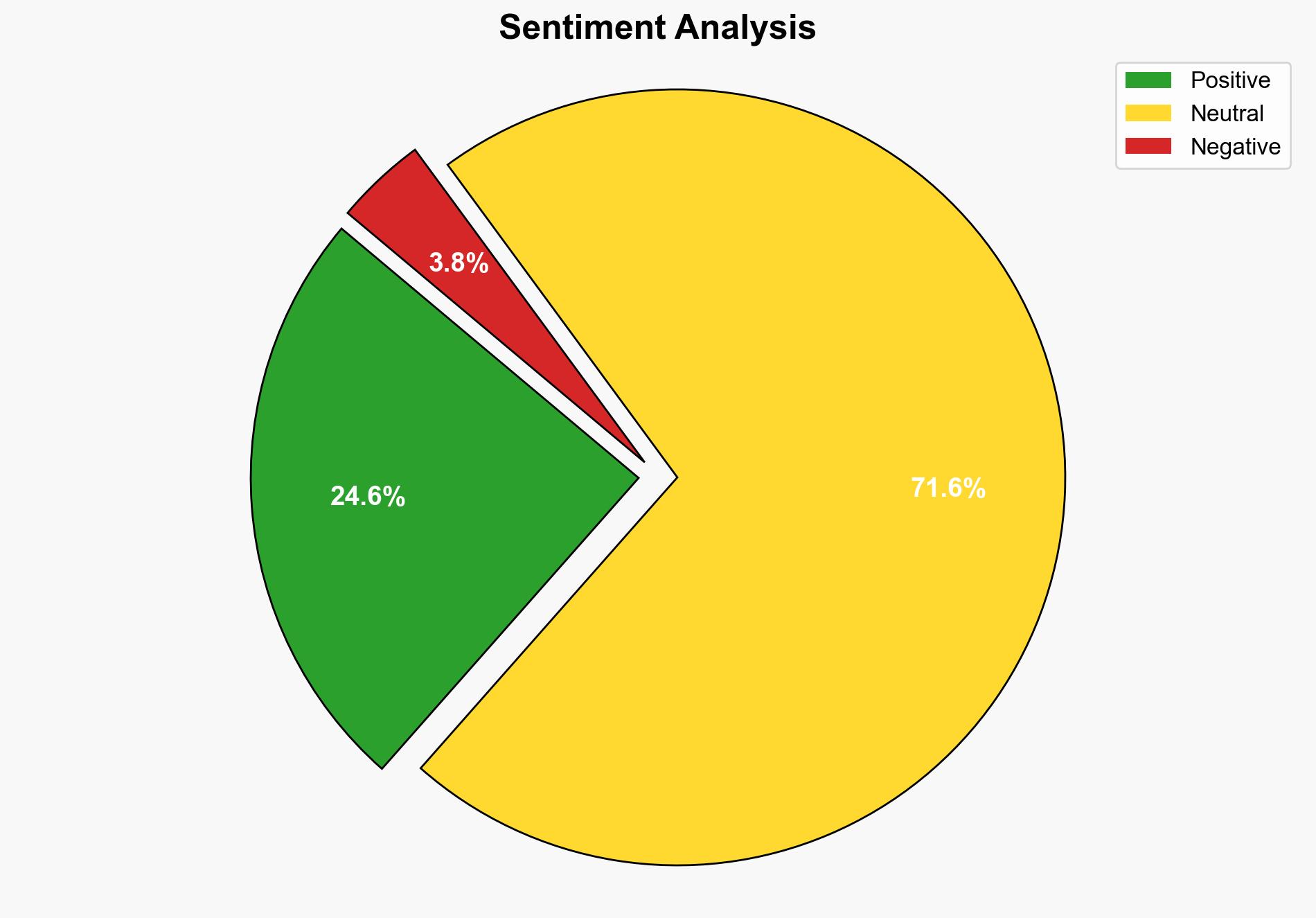 USAF F-35As and F-16s Conduct Dynamic Operational Deployment to Greenland - Theaviationist.com - Image 2