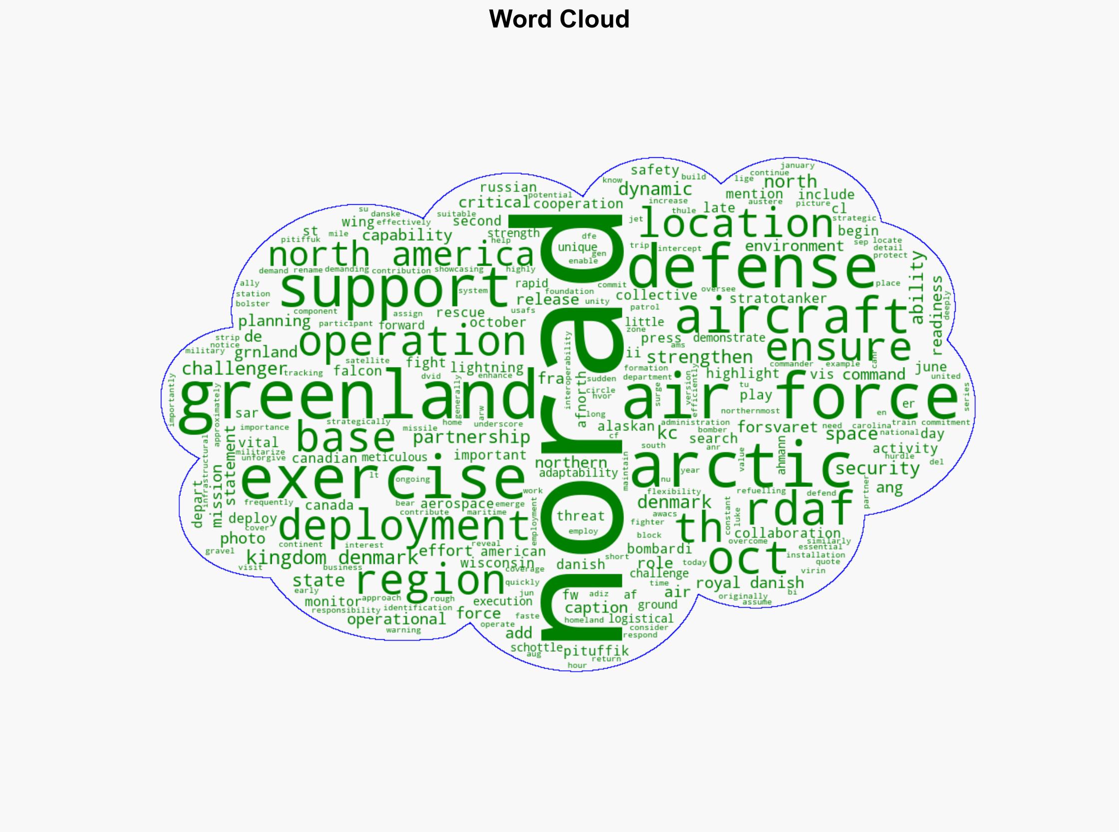 USAF F-35As and F-16s Conduct Dynamic Operational Deployment to Greenland - Theaviationist.com - Image 1