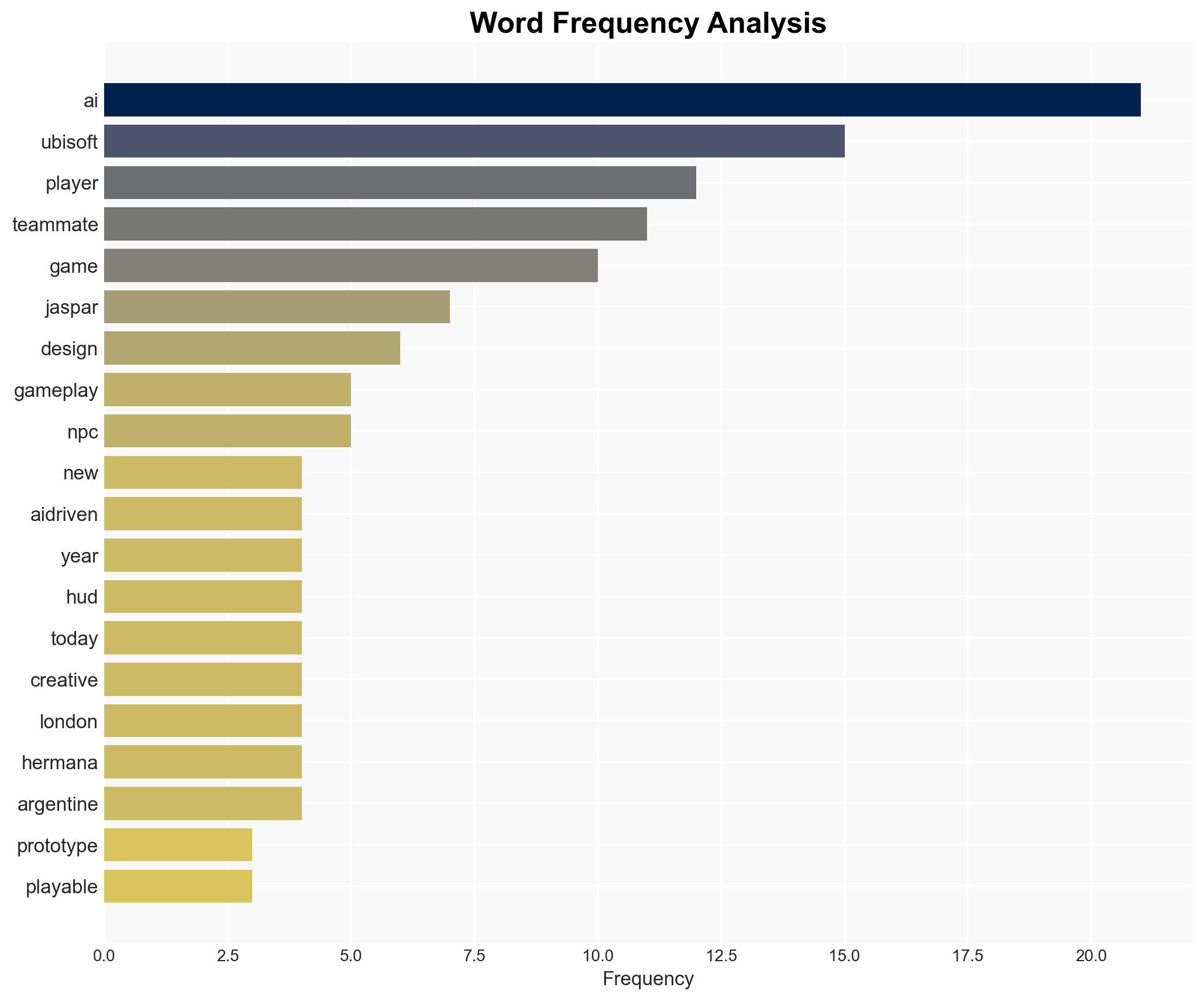 Ubisoft says AI Teammates will make gaming more engaging and accessible but will players want them - Image 3