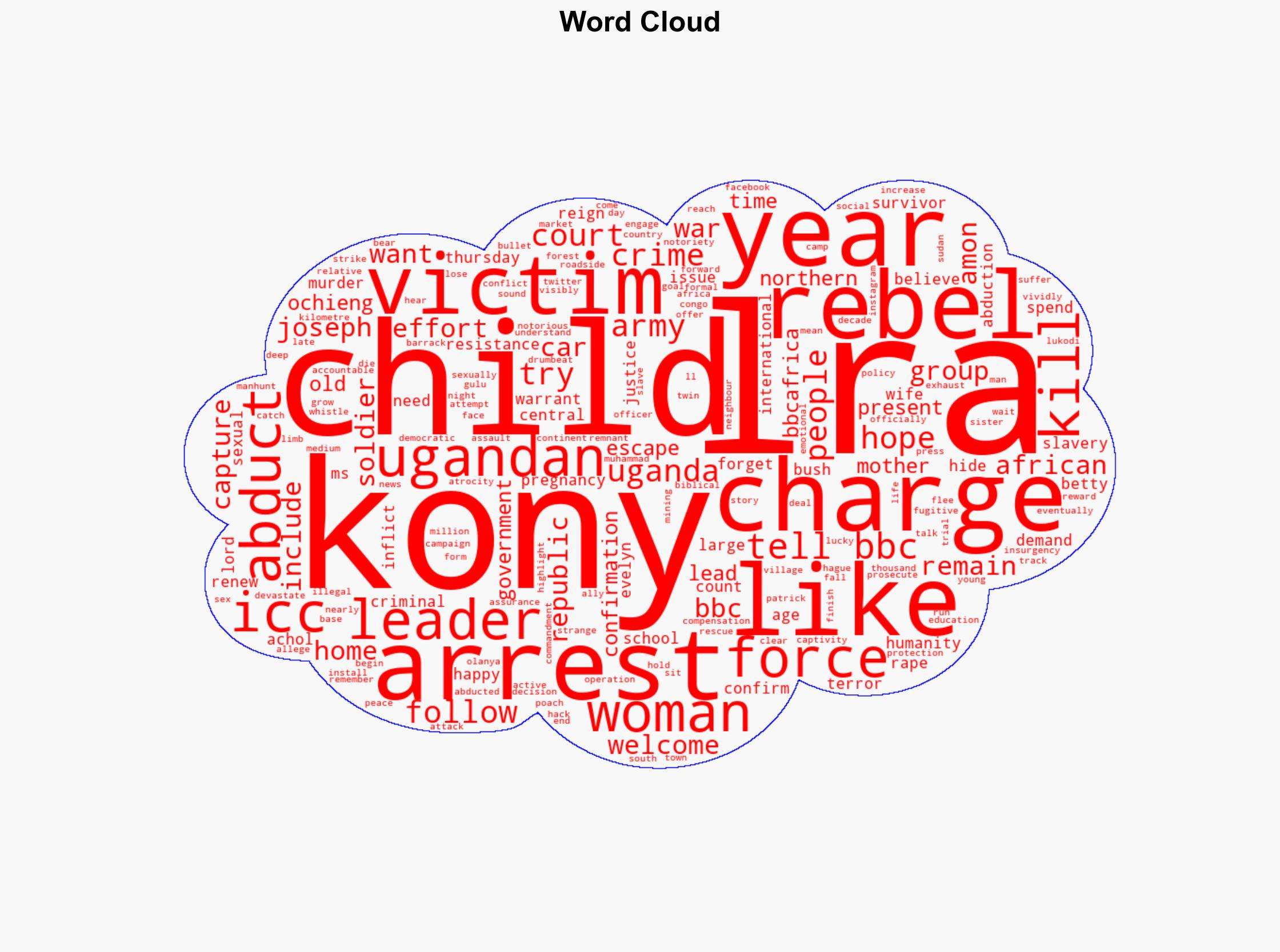 Ugandans welcome war crimes charges against LRA leader Joseph Kony and demand his arrest - BBC News - Image 1