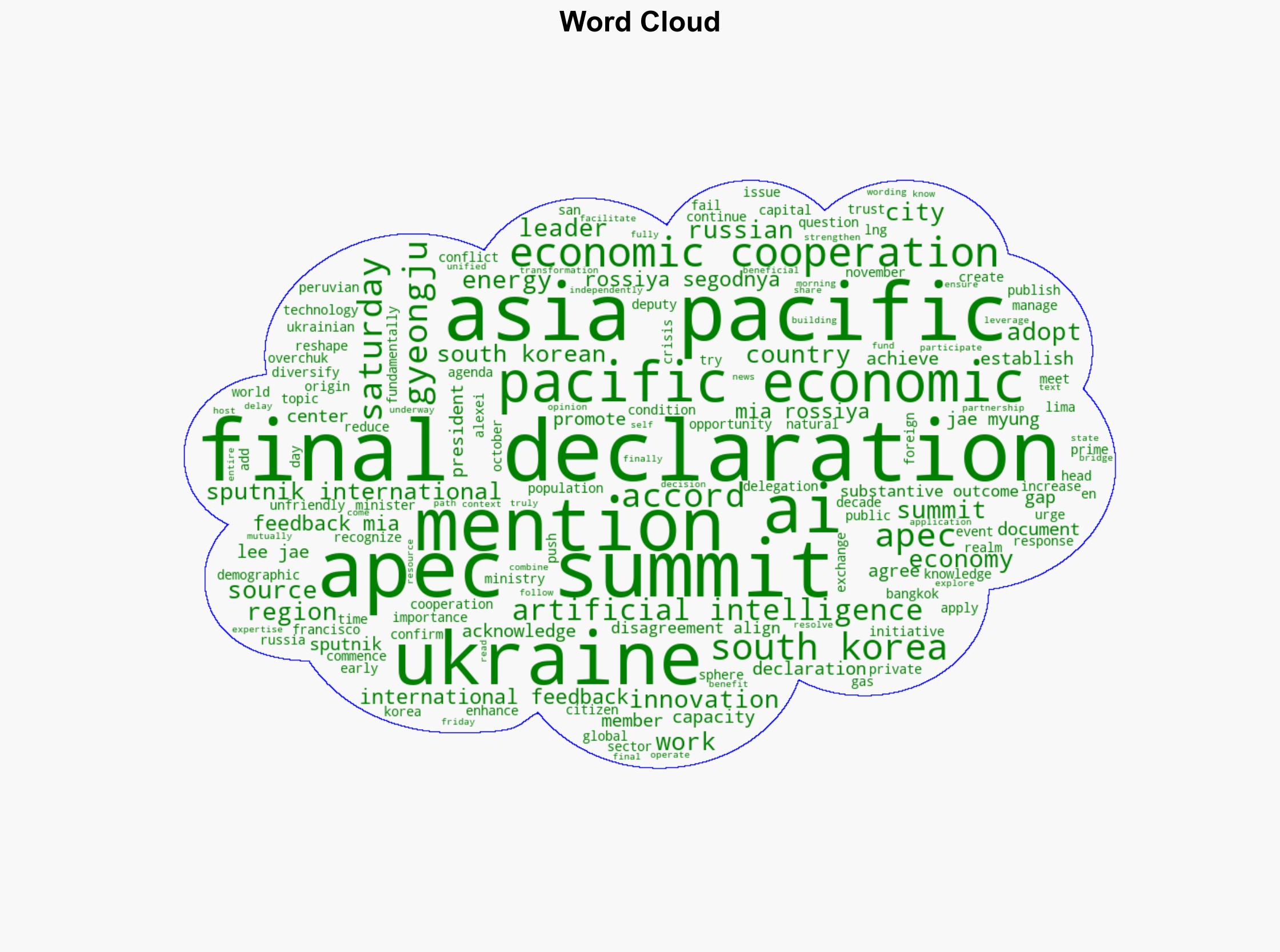 Ukraine Not Mentioned in APEC Summit Final Declaration - Sputnikglobe.com - Image 1