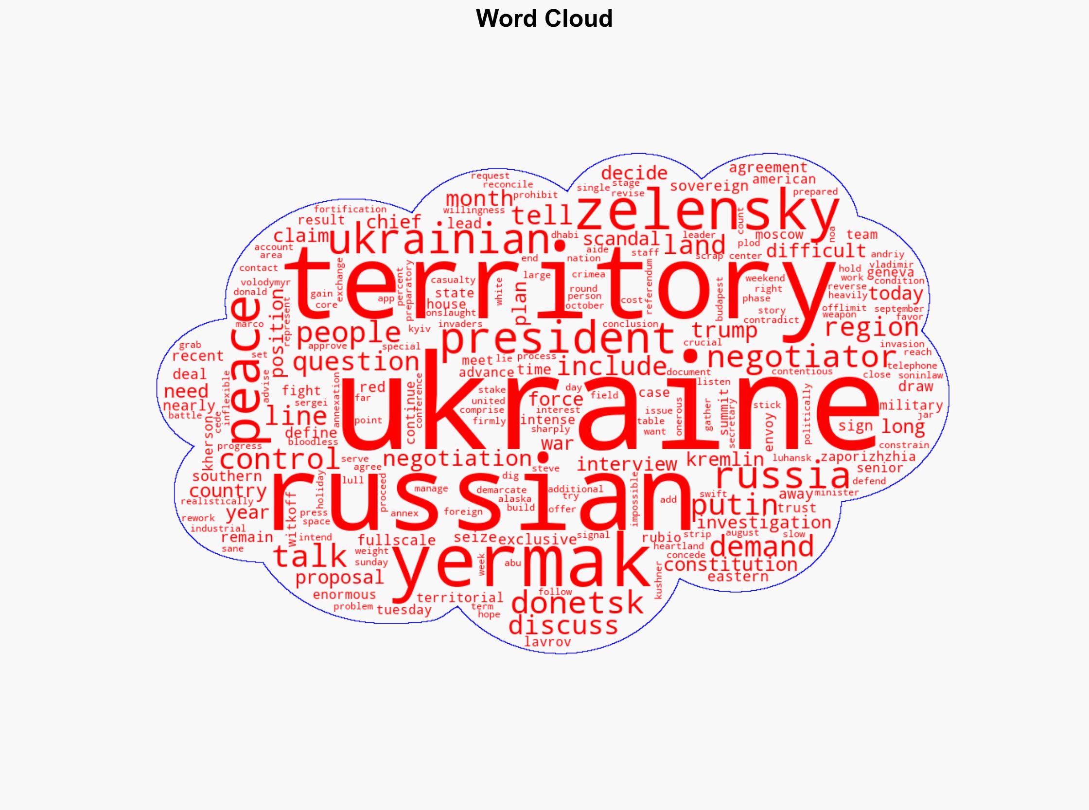 Ukraine Says It Wont Give Up Land to Russia - Image 1