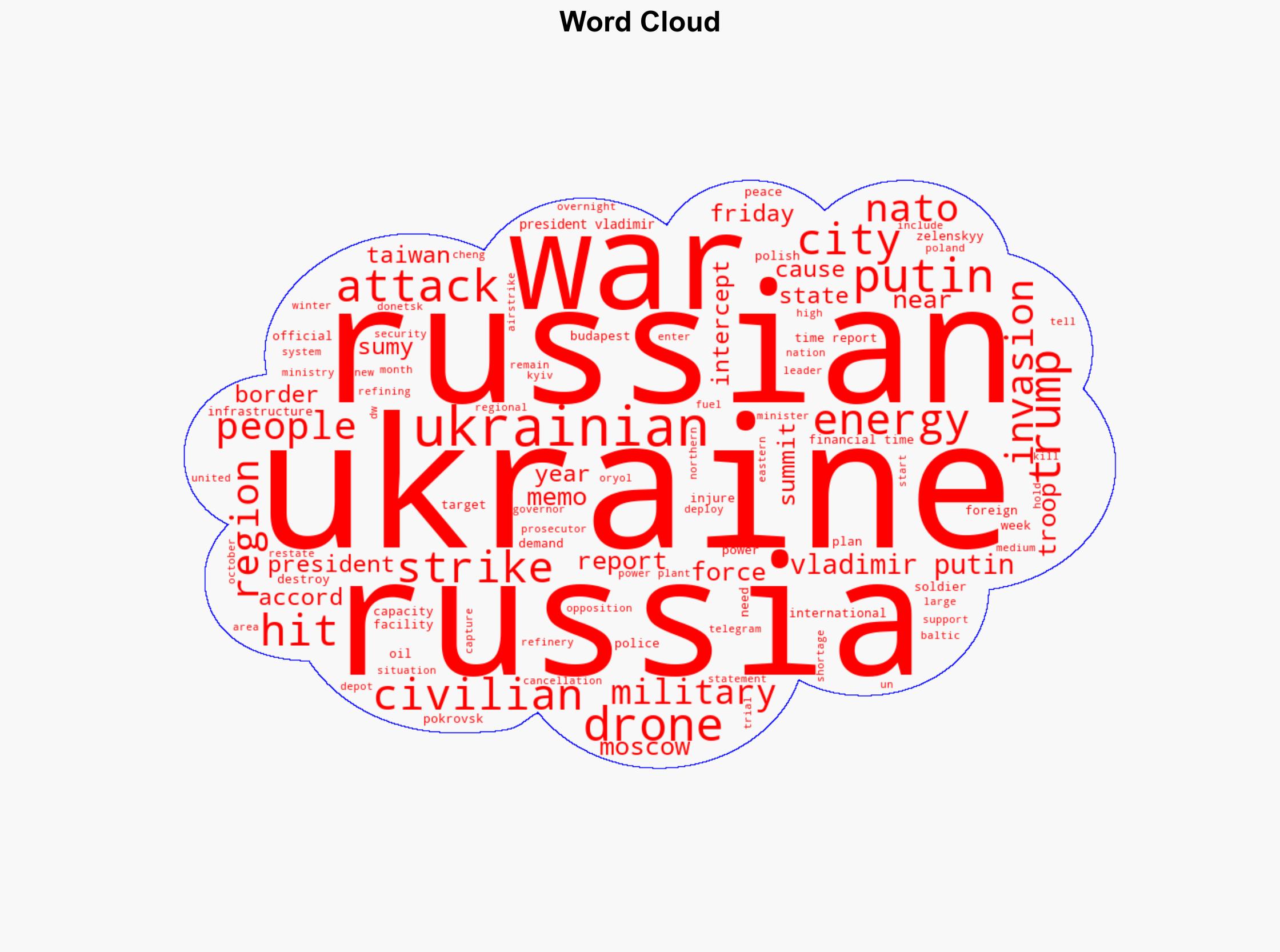 Ukraine Zelenskyy says Russia deployed 170000 troops for push in Donetsk - DW (English) - Image 1