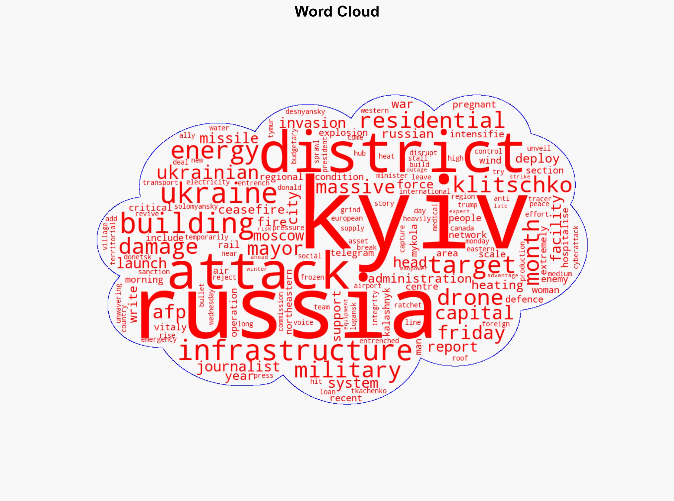 Ukraine capital under massive attack Kyiv mayor - Digital Journal - Image 1