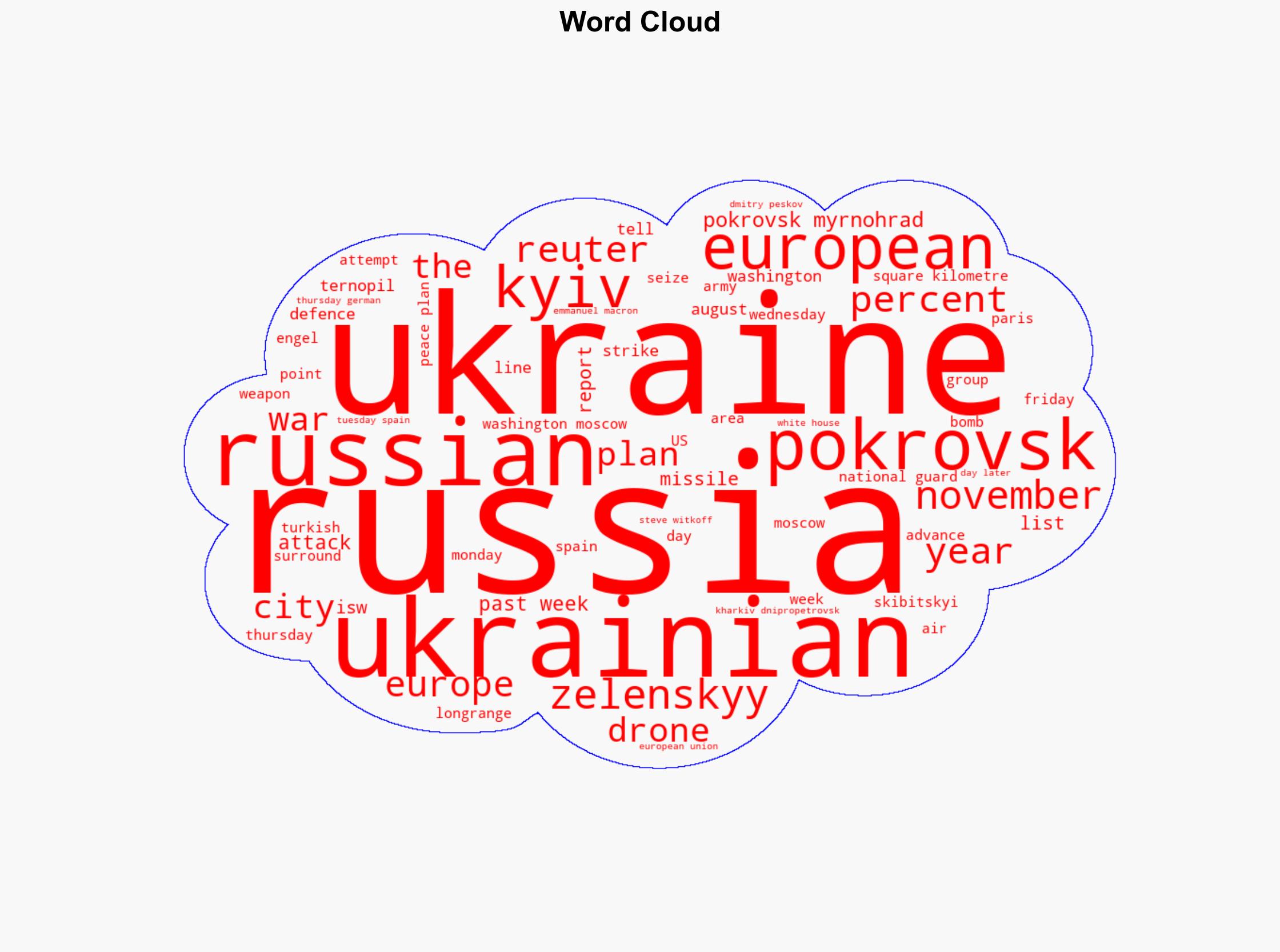 Ukraine doubts Russias desire for peace amid reports of US-drafted plan - Al Jazeera English - Image 1